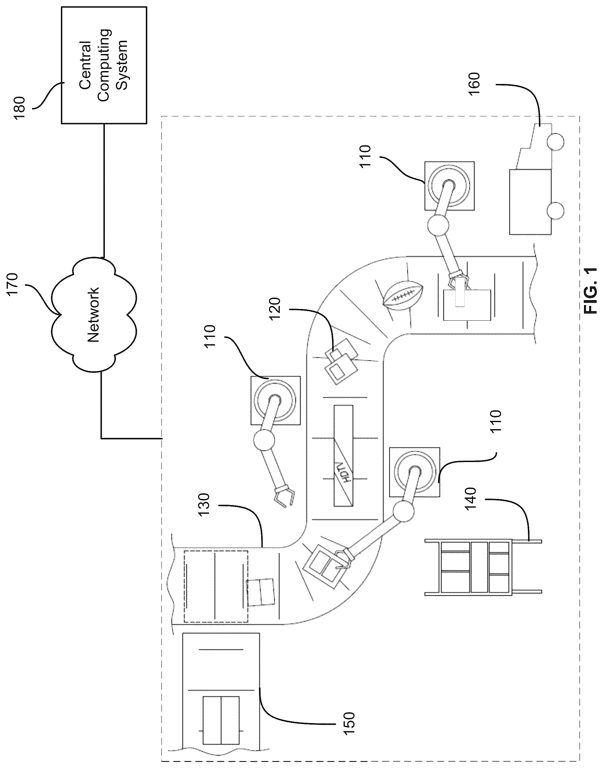Patent US12306611 Figure 1 – Validation of a robotic manipulation event based on a classifier
