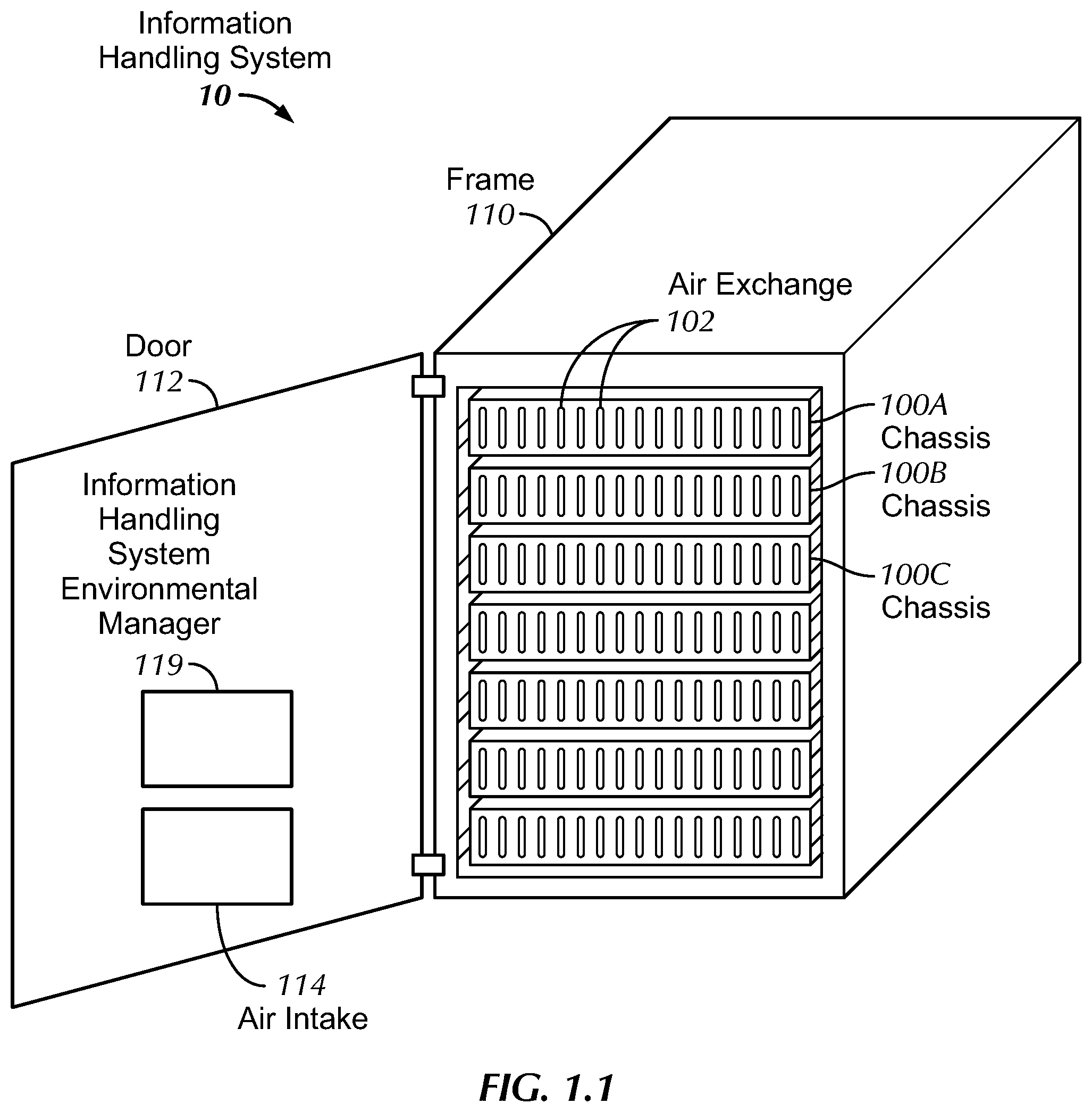 Patent US12306613 — System and method for environmental condition management — Figure 1