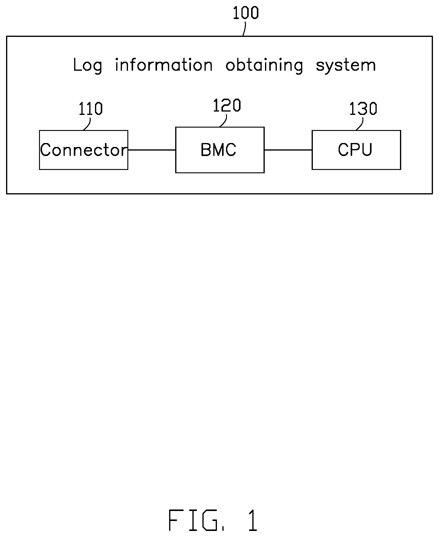 Patent US12306621 — Log information obtaining system and method — Figure 1