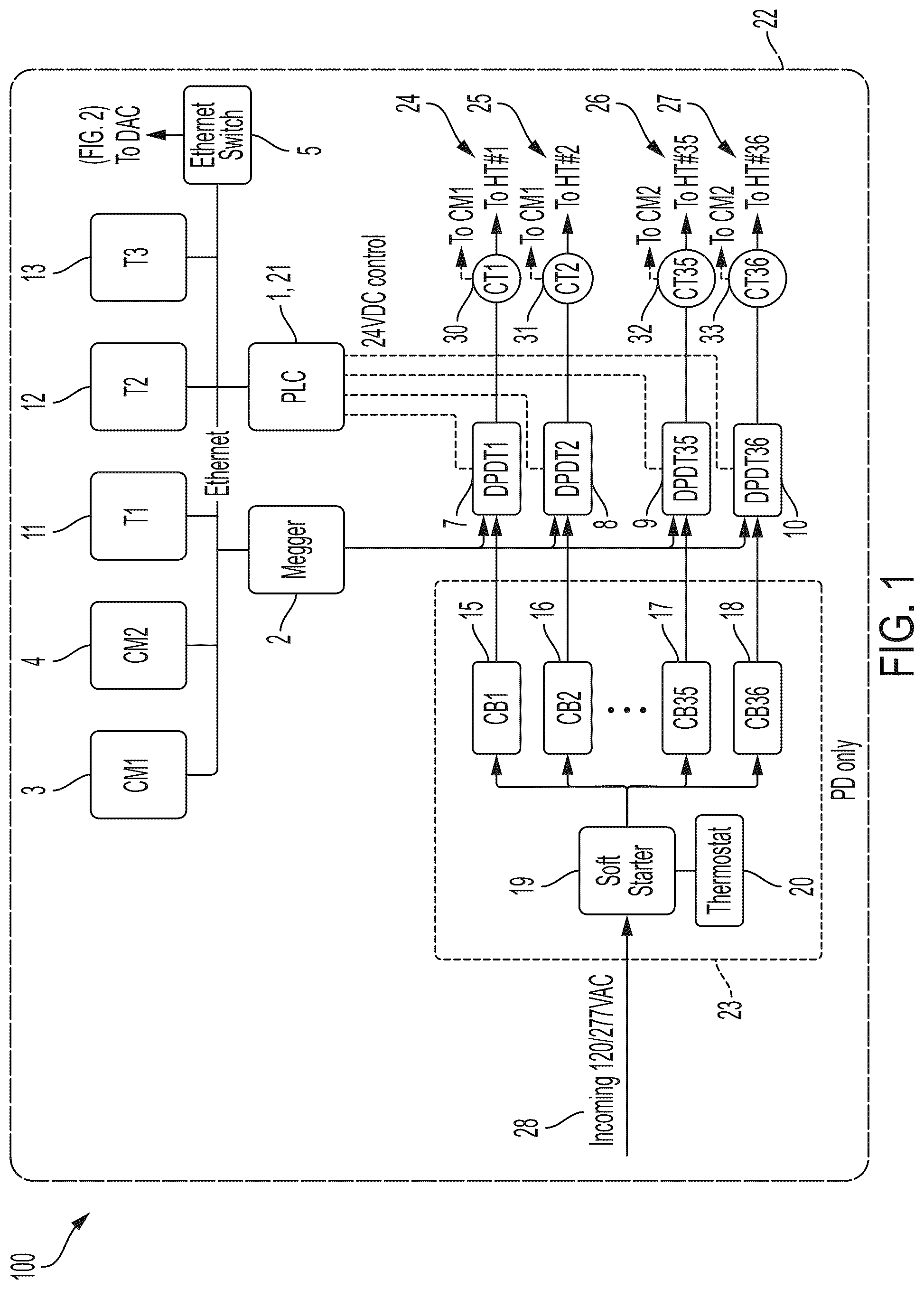 Patent US12306623 — Electric heat trace power distribution and monitoring system for fault detection and predictive maintenance — Figure 1