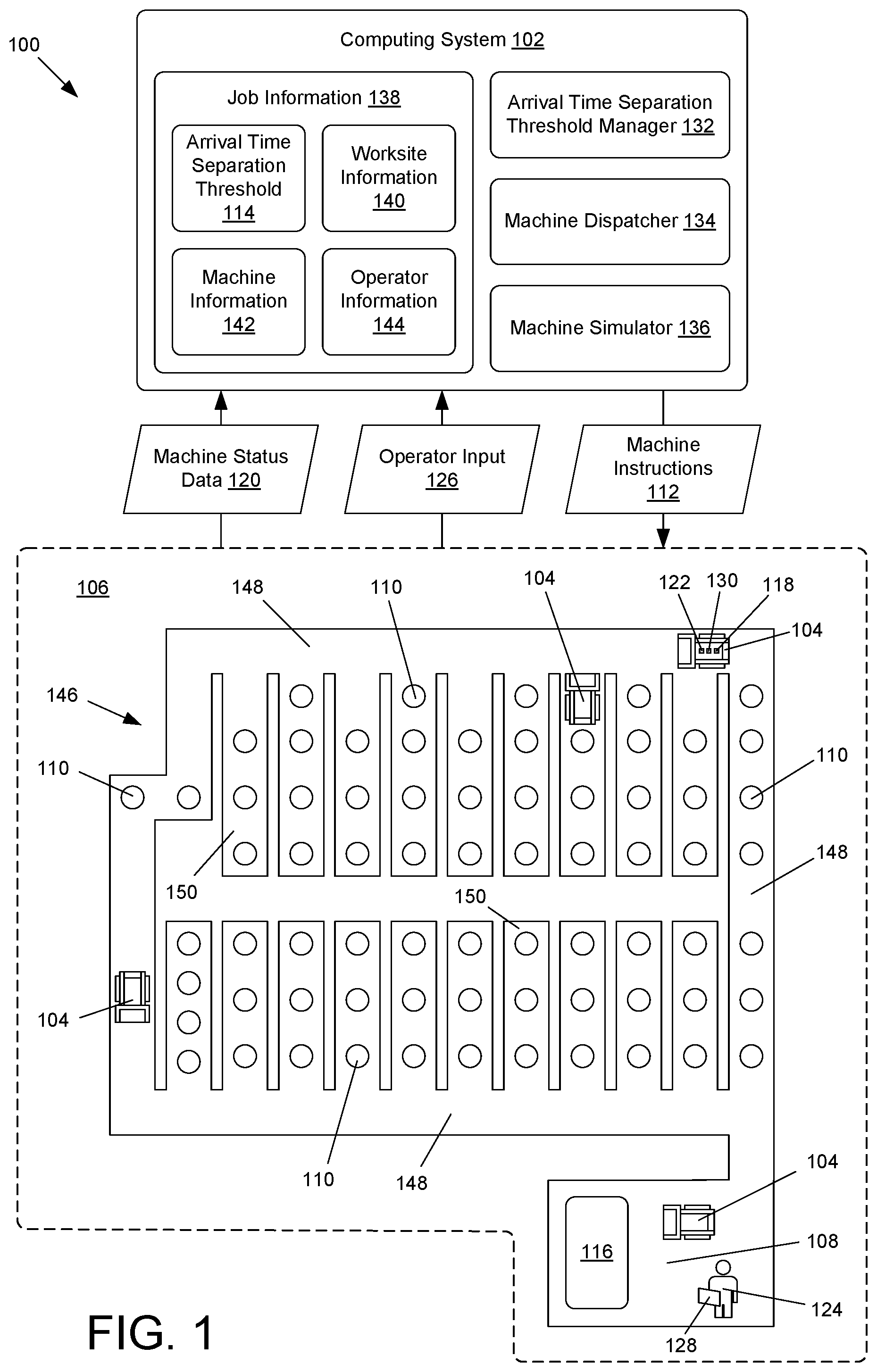 Patent US12306628 — Staggering machine arrival times at worksite loading area — Figure 1