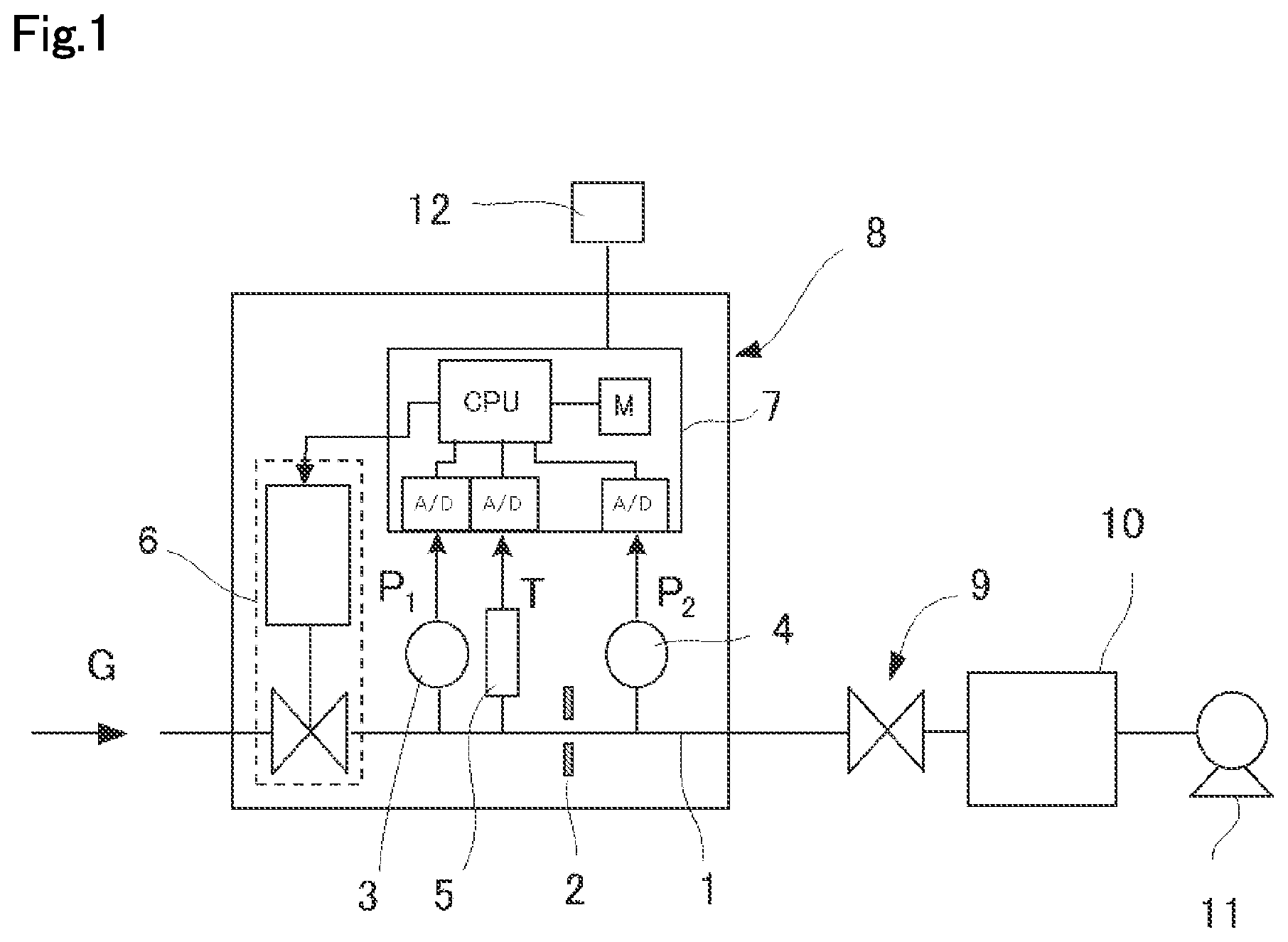 Patent US12306647 — Flow rate control device and flow rate control method wherein an internal command signal is generated by a combination of first order lag process and ramp process — Figure 1