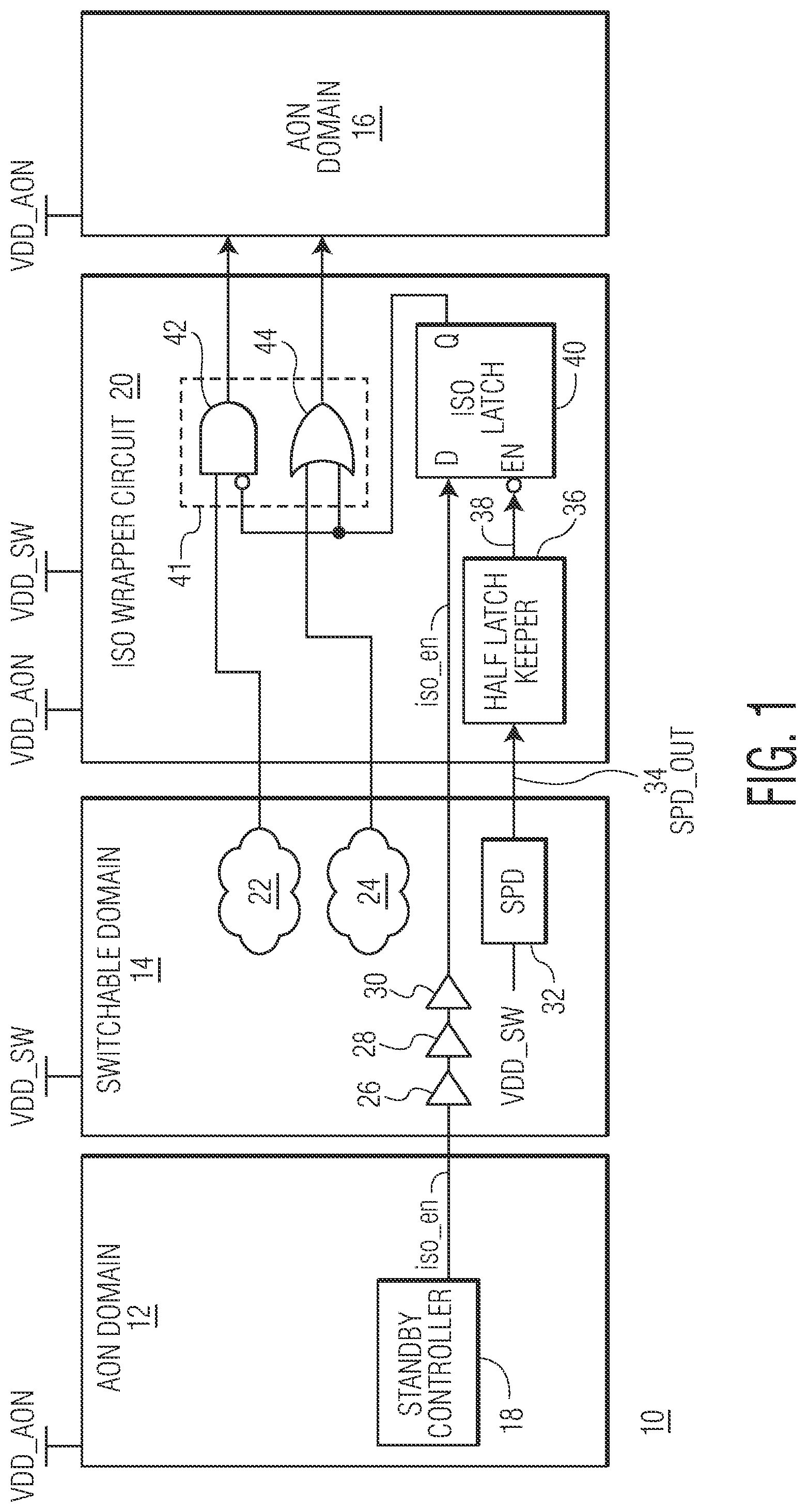 Patent US12306652 Figure 1 – System on a chip (SoC) having a low power mode of operation