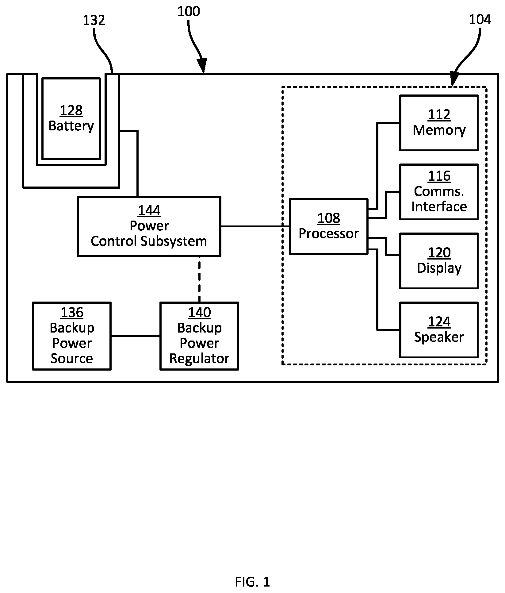 Patent US12306684 — Dynamic control mechanisms for backup power regulators — Figure 1