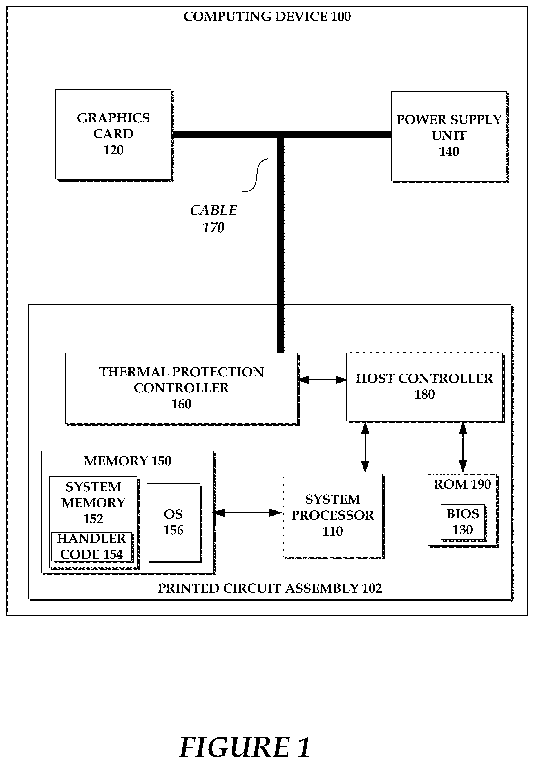 Patent US12306686 Figure 1 – Thermal protection of computer peripheral cables