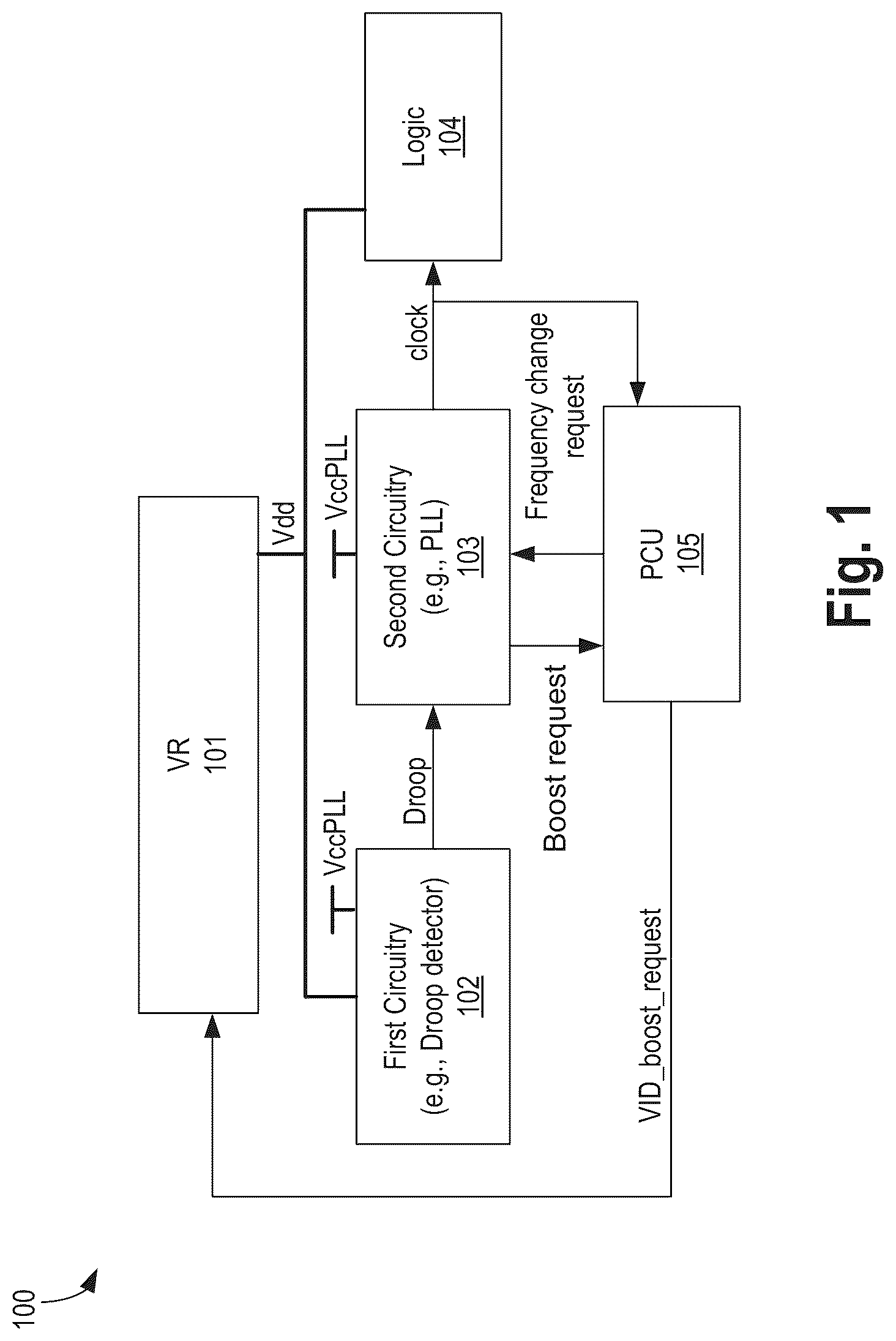 Patent US12306696 — Frequency overshoot and voltage droop mitigation apparatus and method — Figure 1