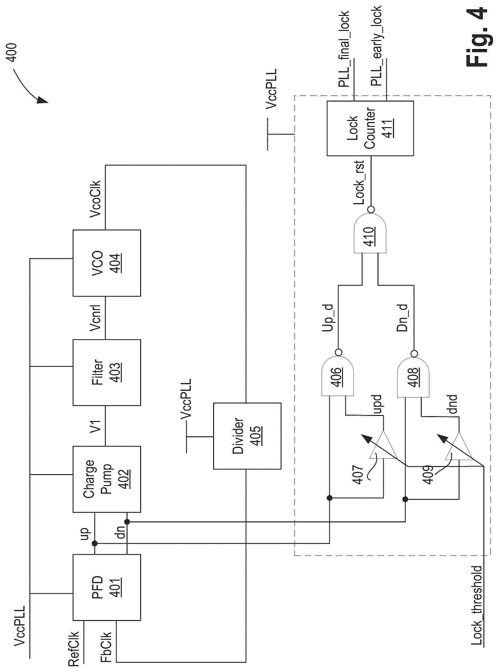 Patent US12306696 Figure 4 – Frequency overshoot and voltage droop mitigation apparatus and method