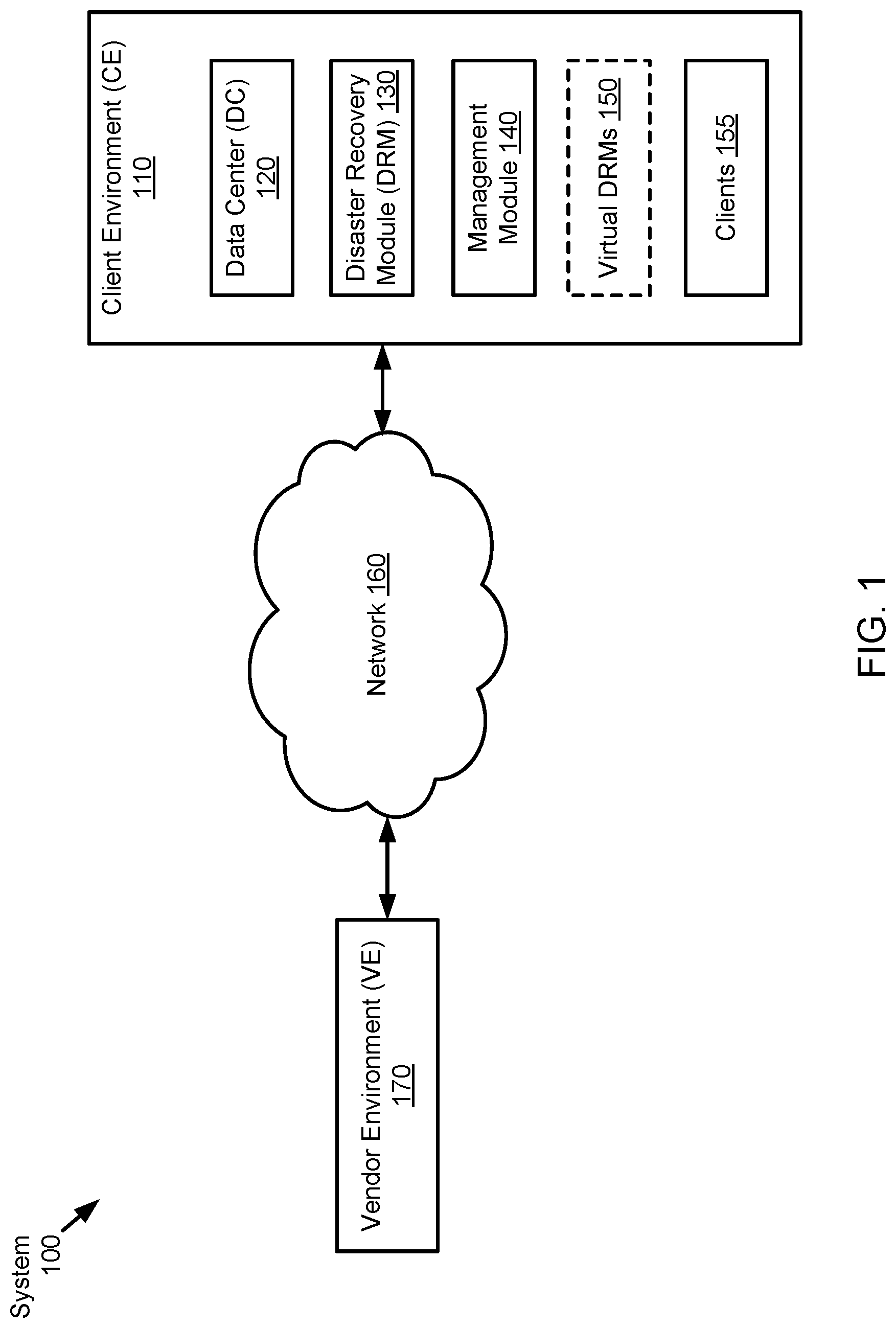 Patent US12306698 — Method and system for end-to-end prediction of unexpected events occurred in a disaster recovery system — Figure 1