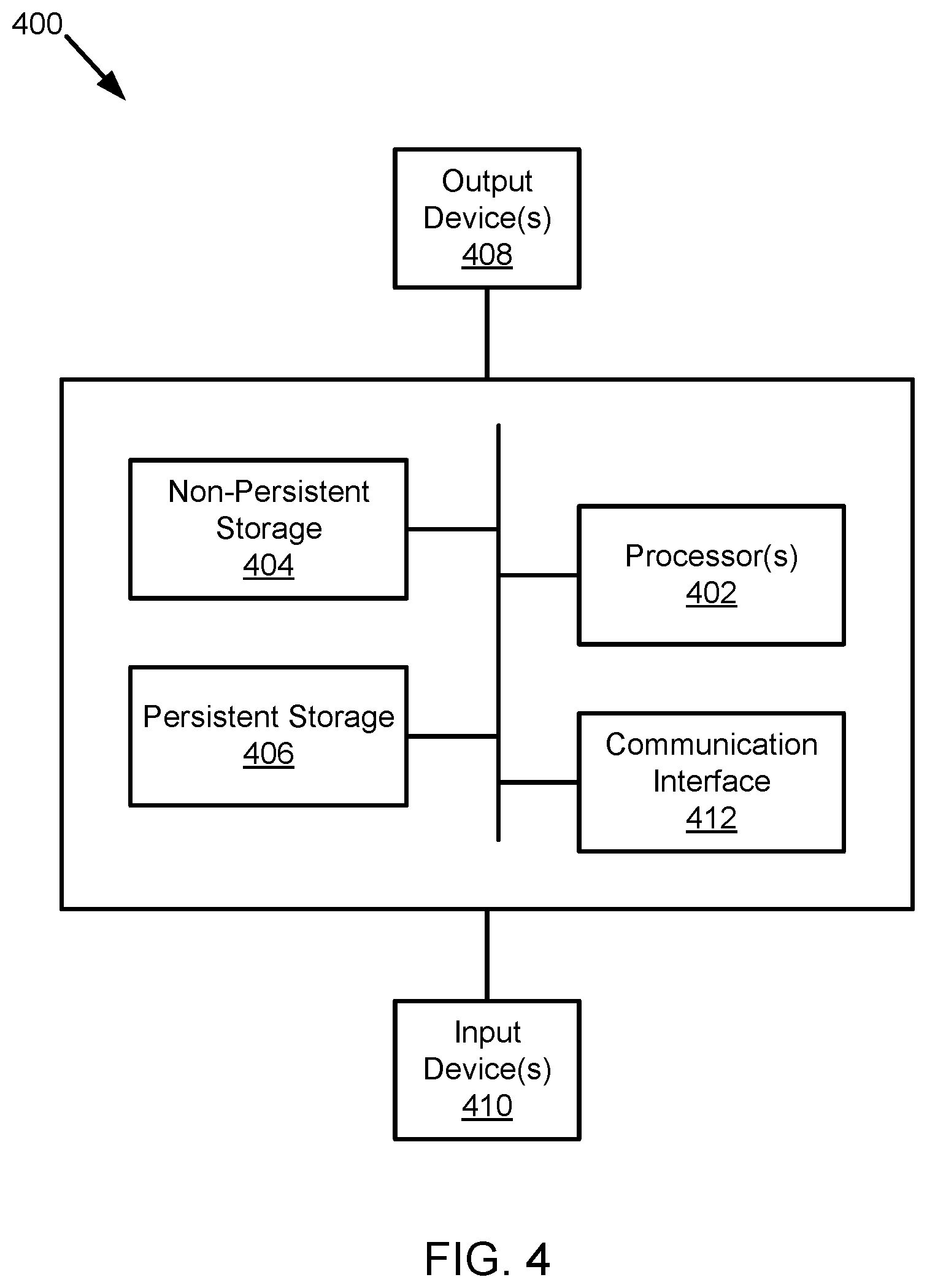 Patent US12306698 Figure 6 – Method and system for end-to-end prediction of unexpected events occurred in a disaster recovery system