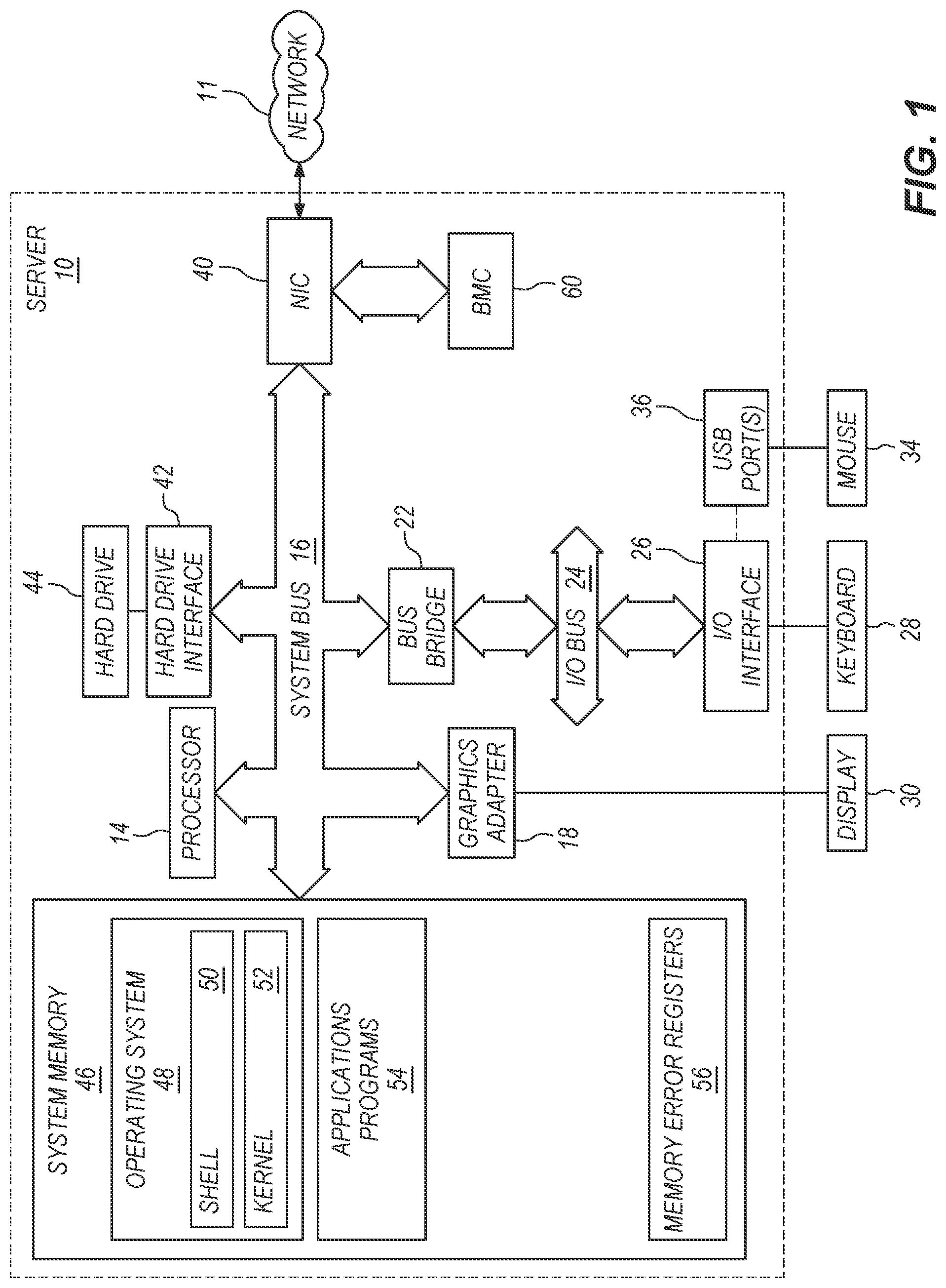 Patent US12306702 — Controlling an amount of data used by a baseboard management conroller to perform hardware failure prediction — Figure 1
