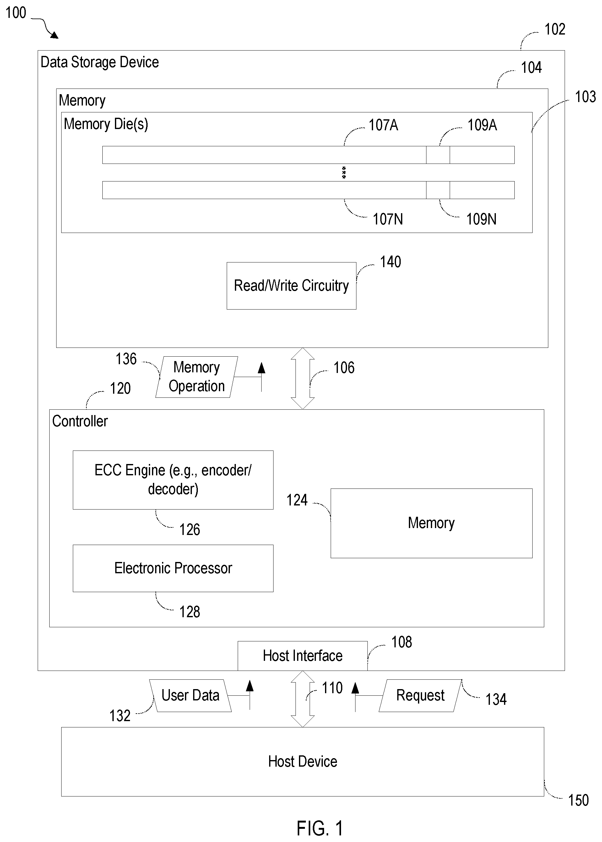 Patent US12306710 — Early detection of room temperature data retention phenomena — Figure 1