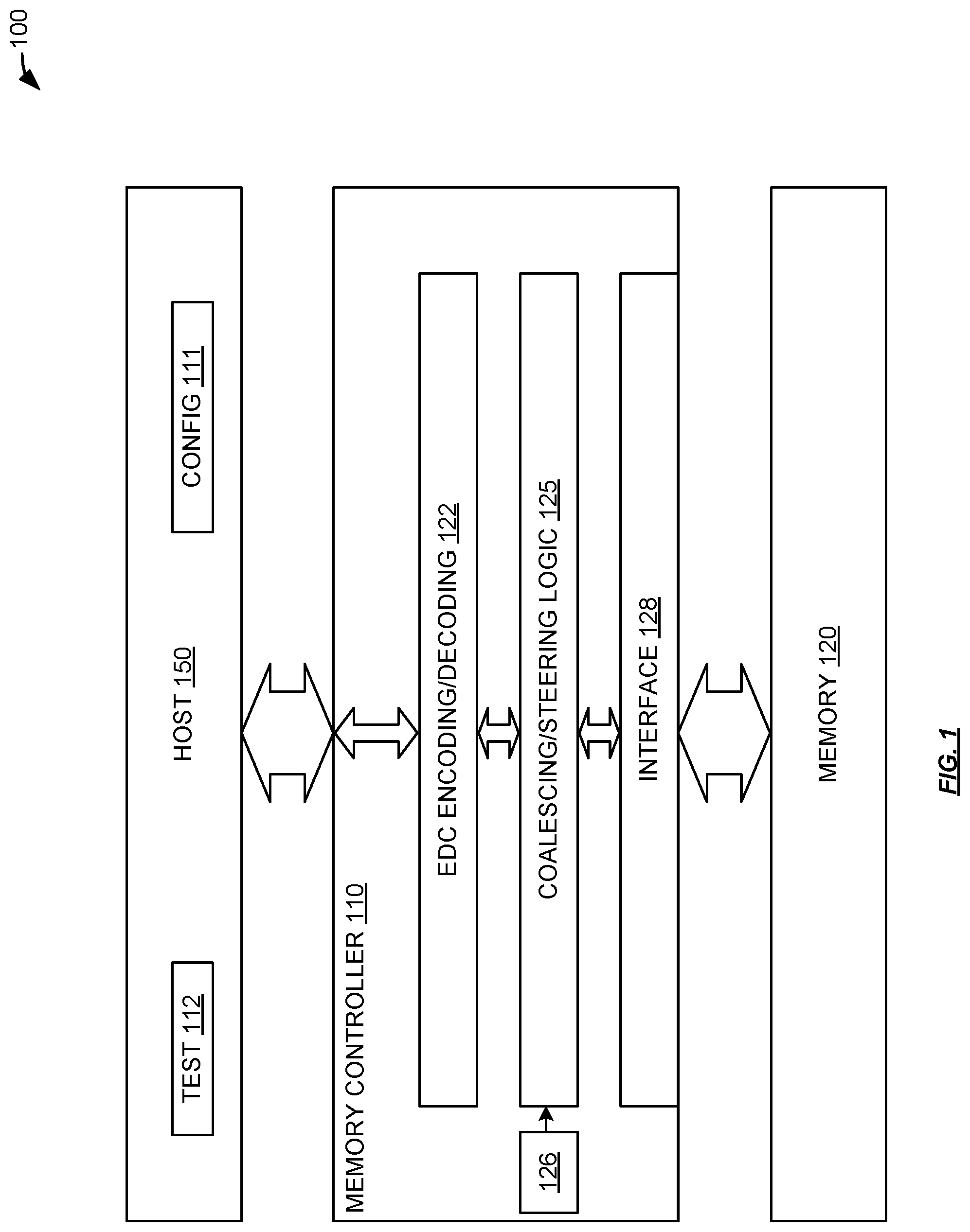 Patent US12306716 — Error coalescing — Figure 1