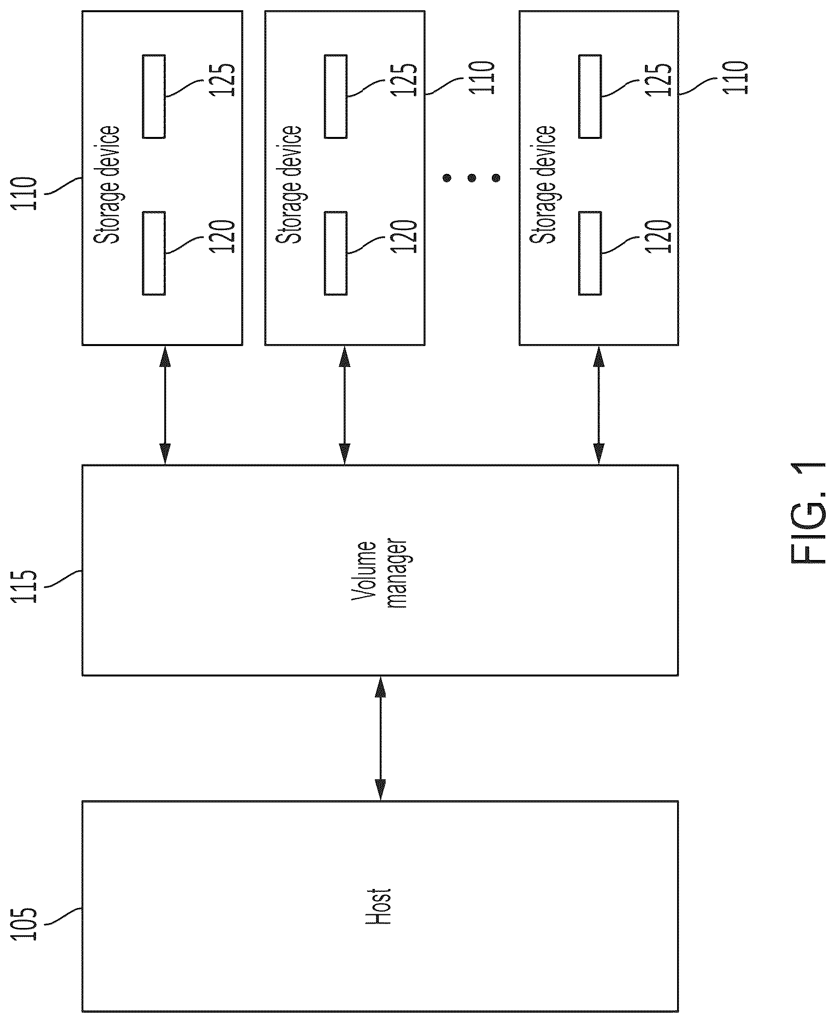 Patent US12306717 — Systems, methods, and devices for data recovery using parity space as recovery space — Figure 1