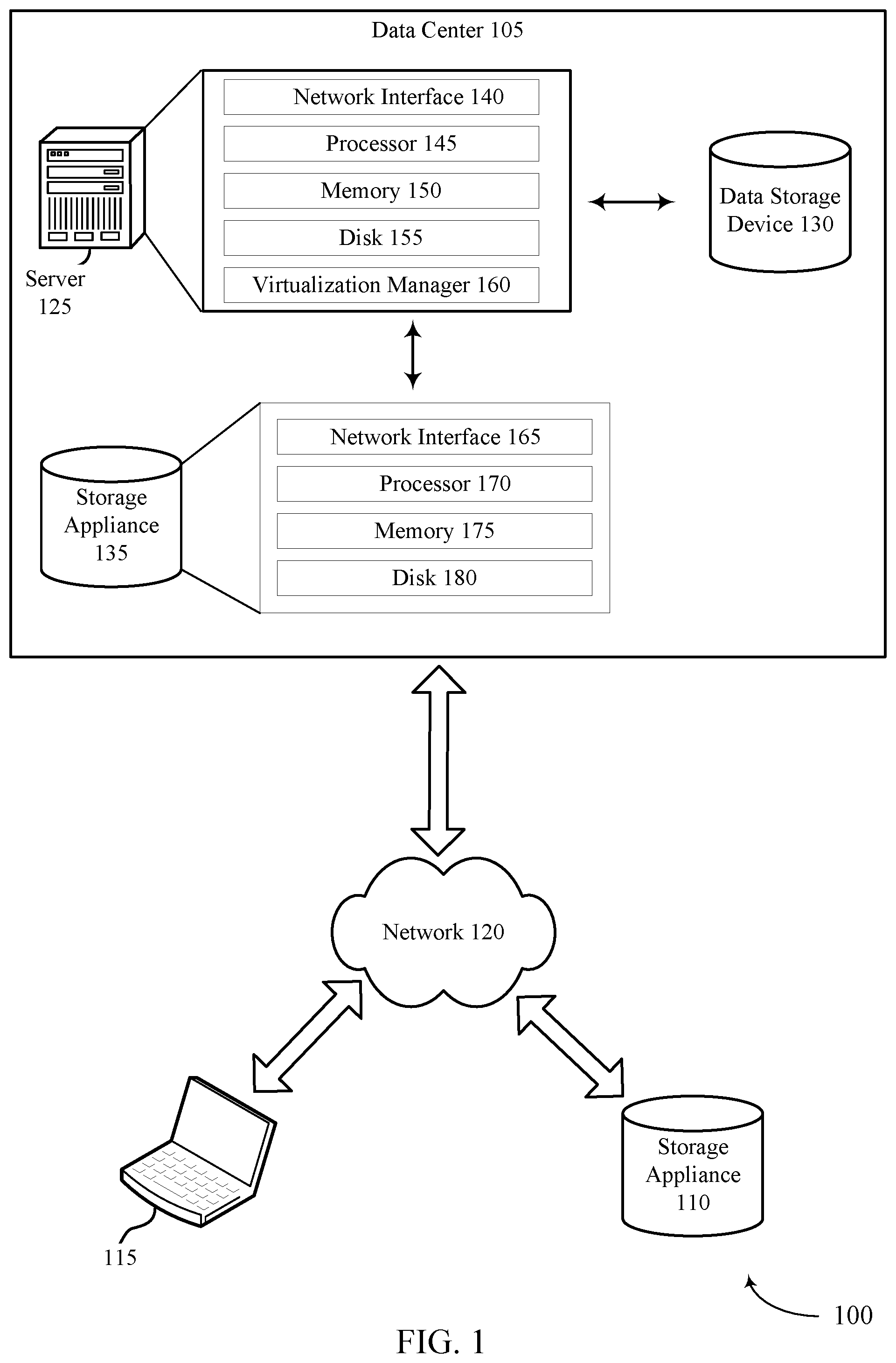 Patent US12306722 — Blockchain for cloud data management — Figure 1