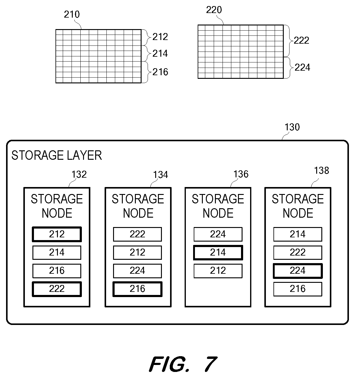 Patent US12306724 Figure 7 – Incremental recovery for a cloud database