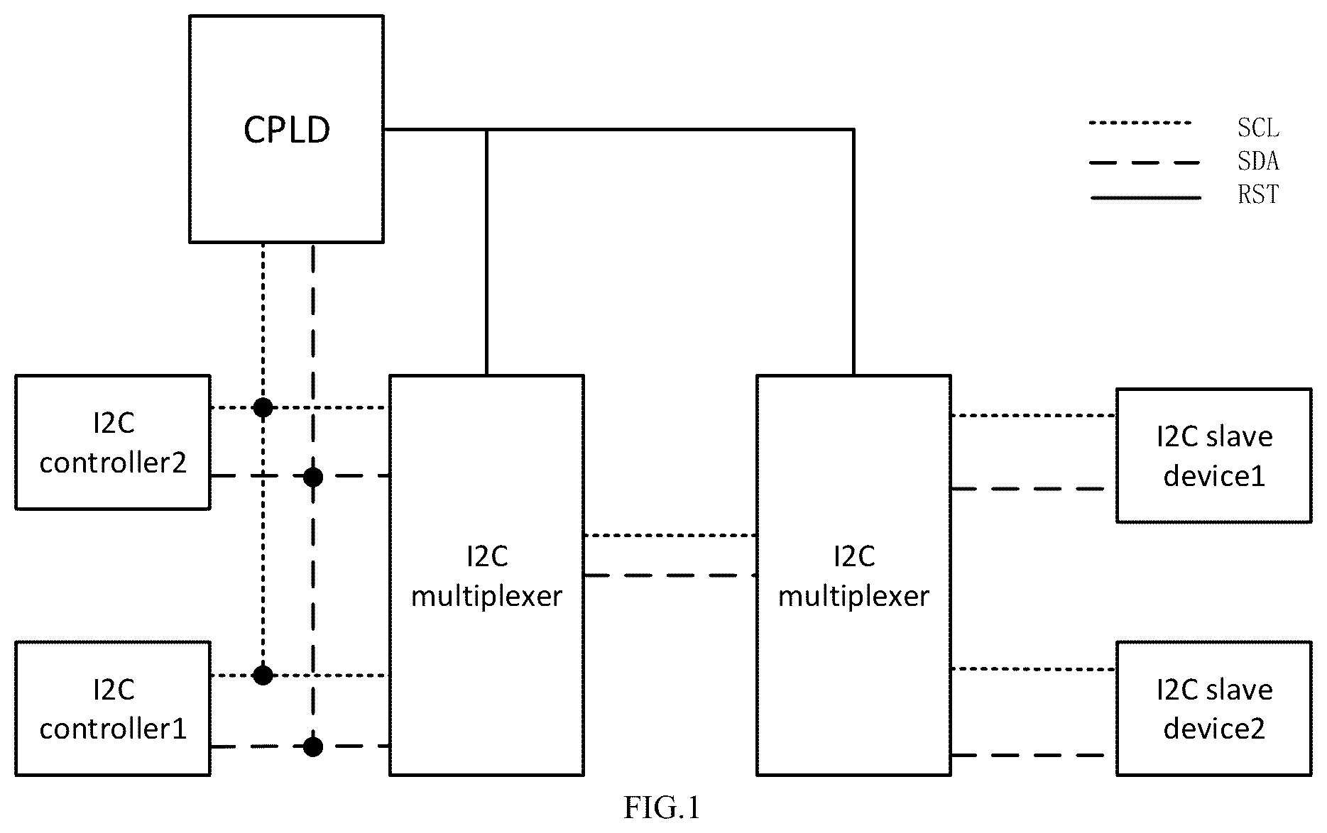 Patent US12306728 — Abnormality detection method, apparatus and system, and host device and storage medium — Figure 1