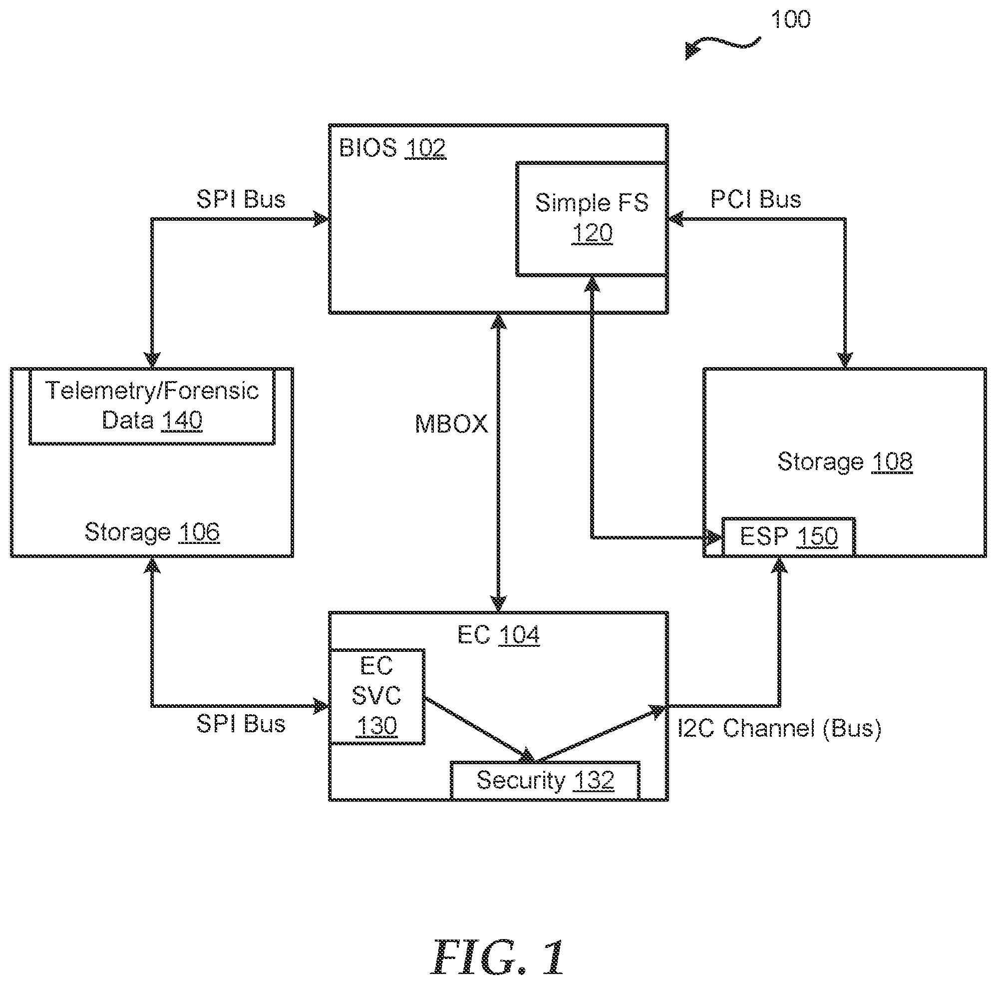 Patent US12306729 — Embedded controller to save system telemetry data during system failures — Figure 1