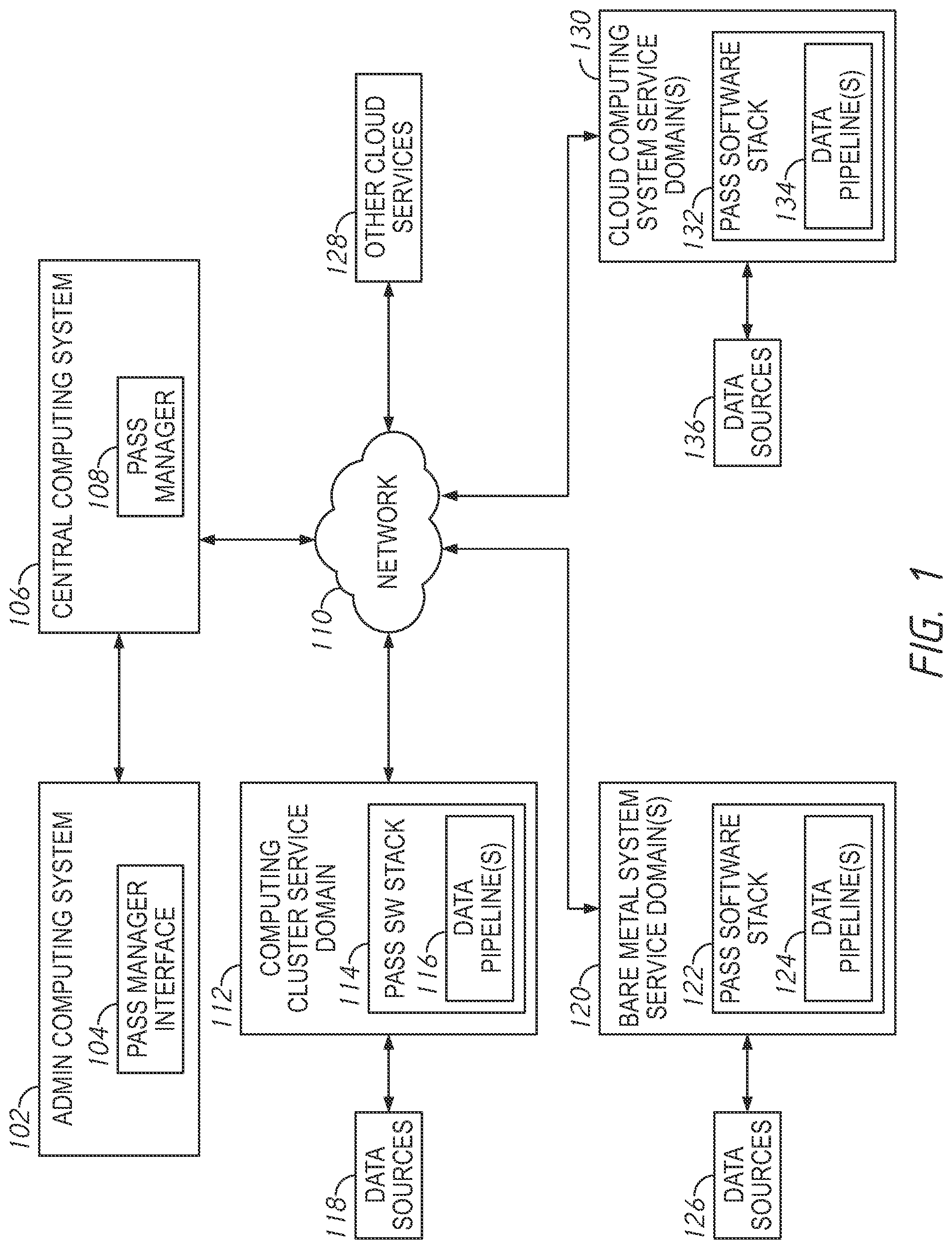 Patent US12306733 — Key value store in a clustered containerized system — Figure 1