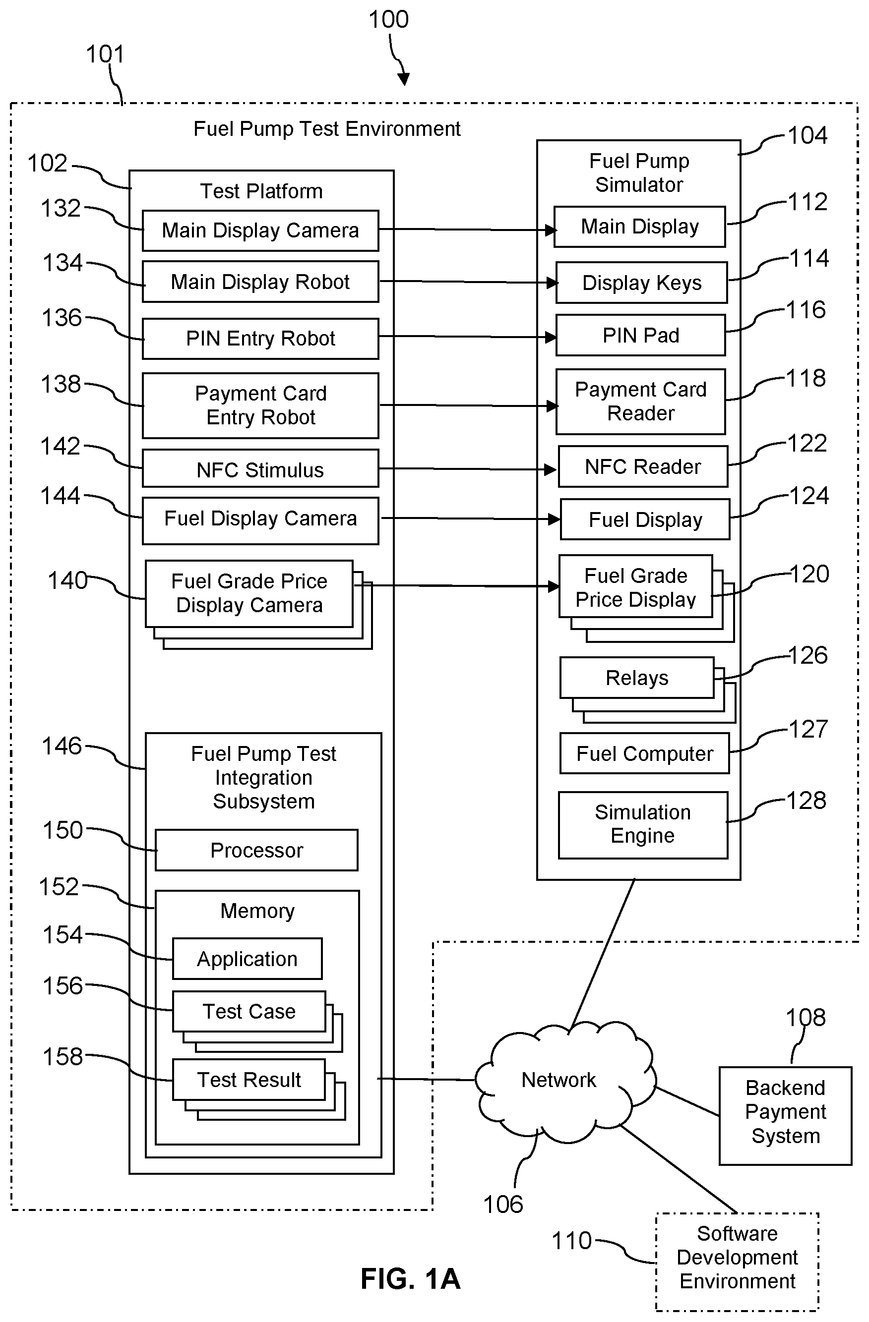 Patent US12306744 — Methods and systems for robotic testing of fuel point of sale terminals — Figure 1