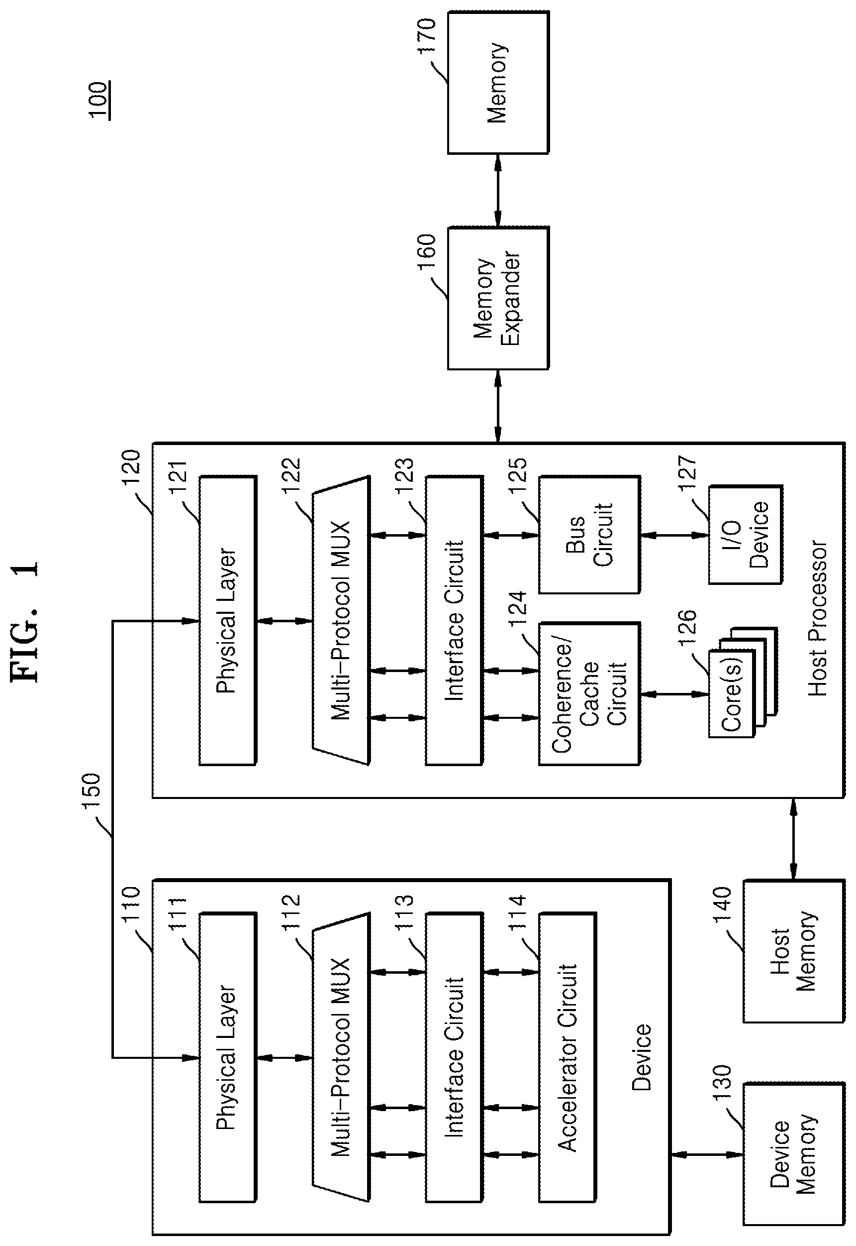 Patent US12306748 — Methods, devices, and systems for allocating memory space — Figure 1