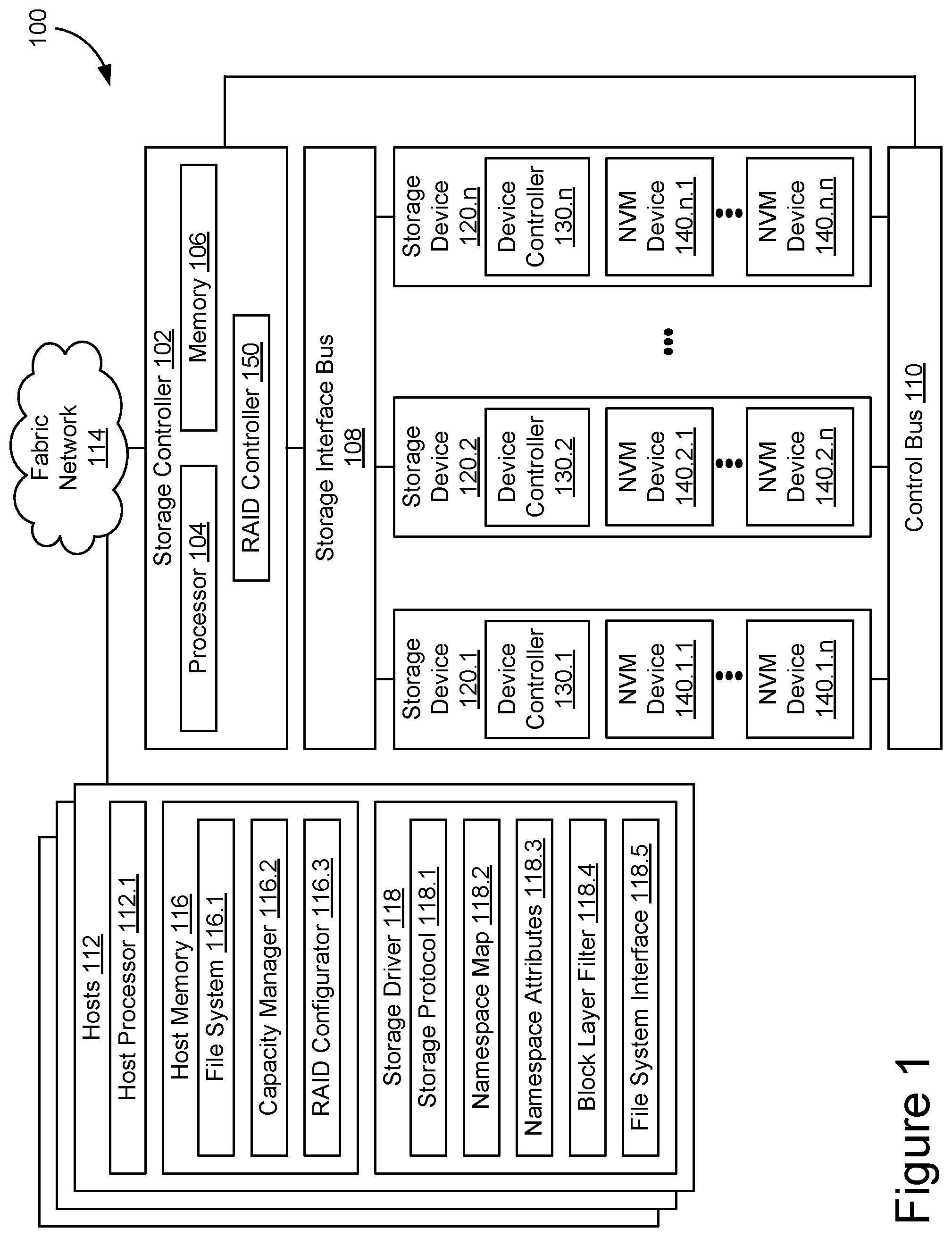 Patent US12306749 — Redundant storage across namespaces with dynamically allocated capacity in data storage devices — Figure 1