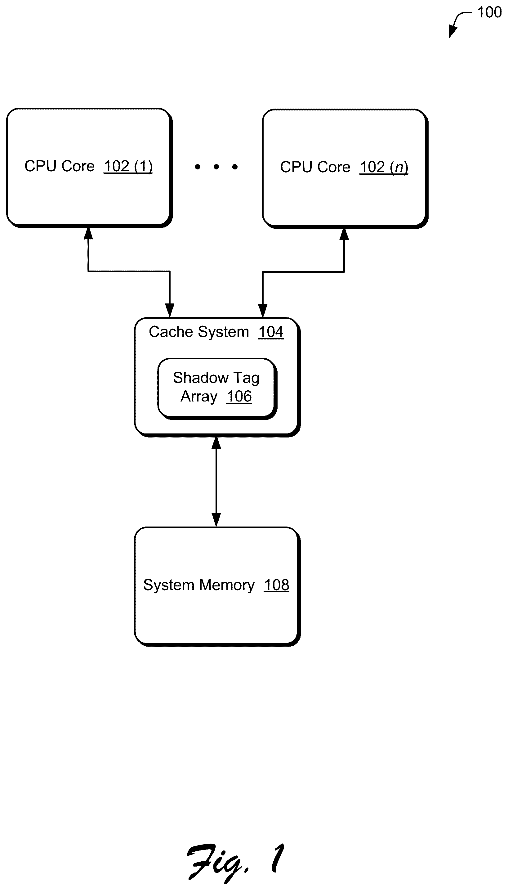 Patent US12306754 — Method and apparatus for increasing memory level parallelism by reducing miss status holding register allocation in caches — Figure 1
