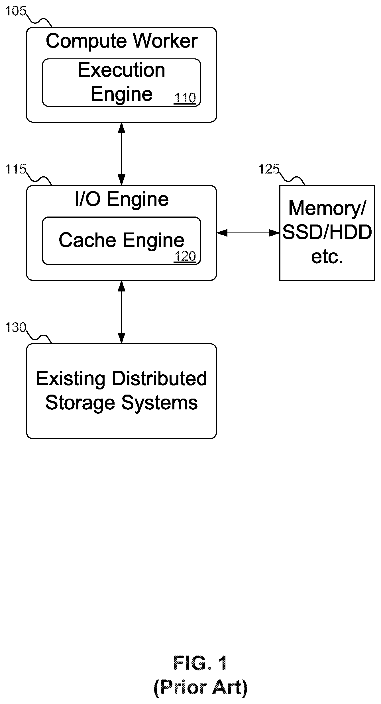 Patent US12306755 — Adaptable data caching mechanism for in-memory cluster computing — Figure 1