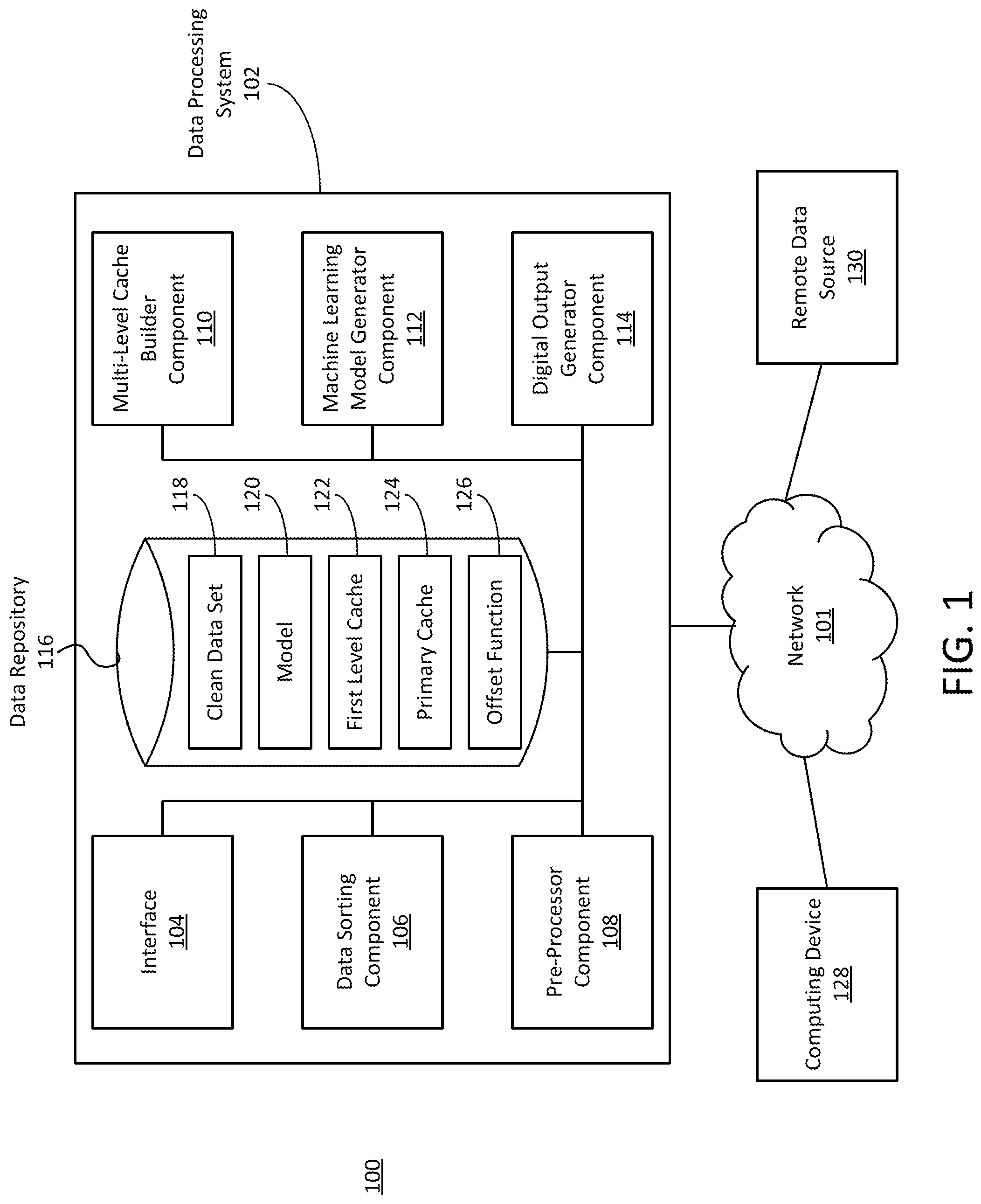 Patent US12306756 — Multi-cache based digital output generation — Figure 1
