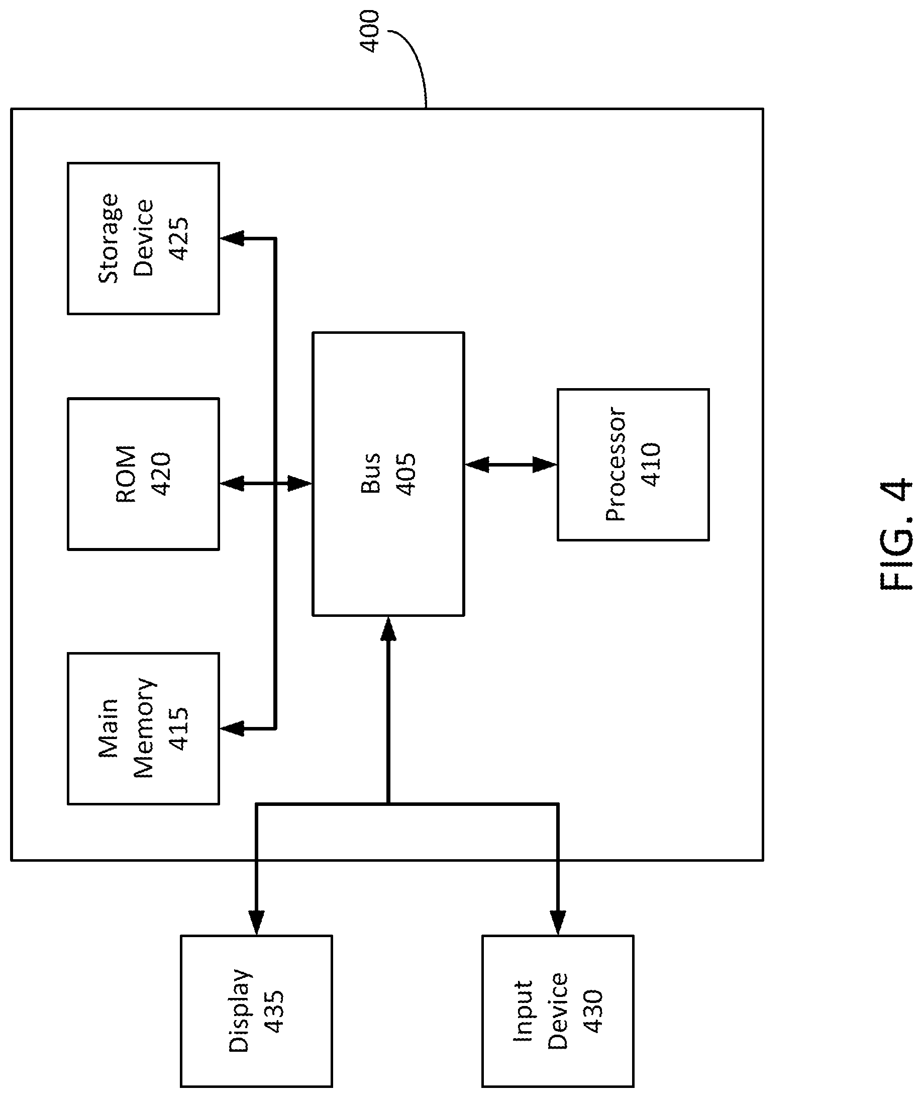 Patent US12306756 Figure 4 – Multi-cache based digital output generation