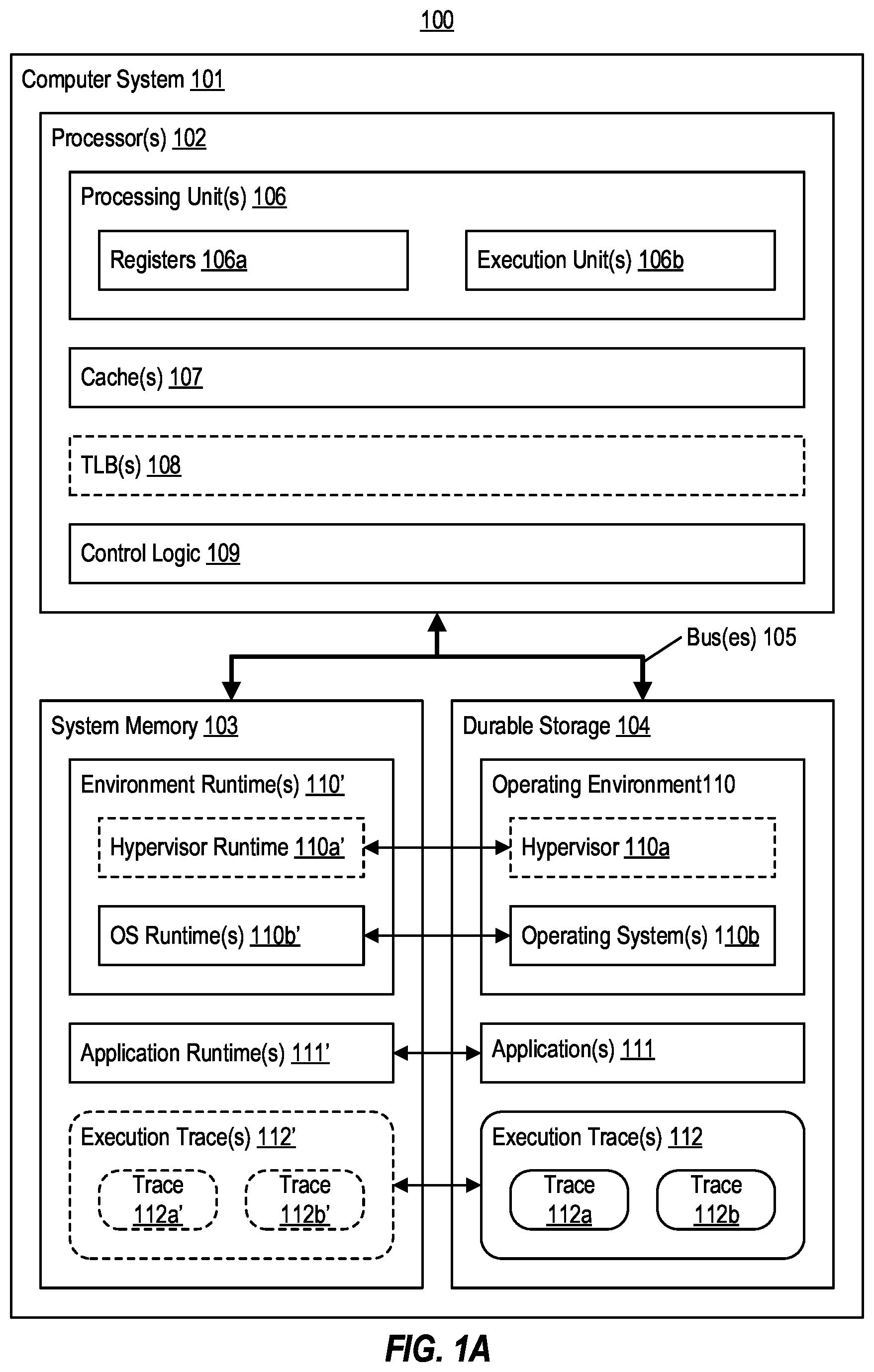 Patent US12306757 Figure 1 – Recording a cache coherency protocol trace for use with a separate memory value trace