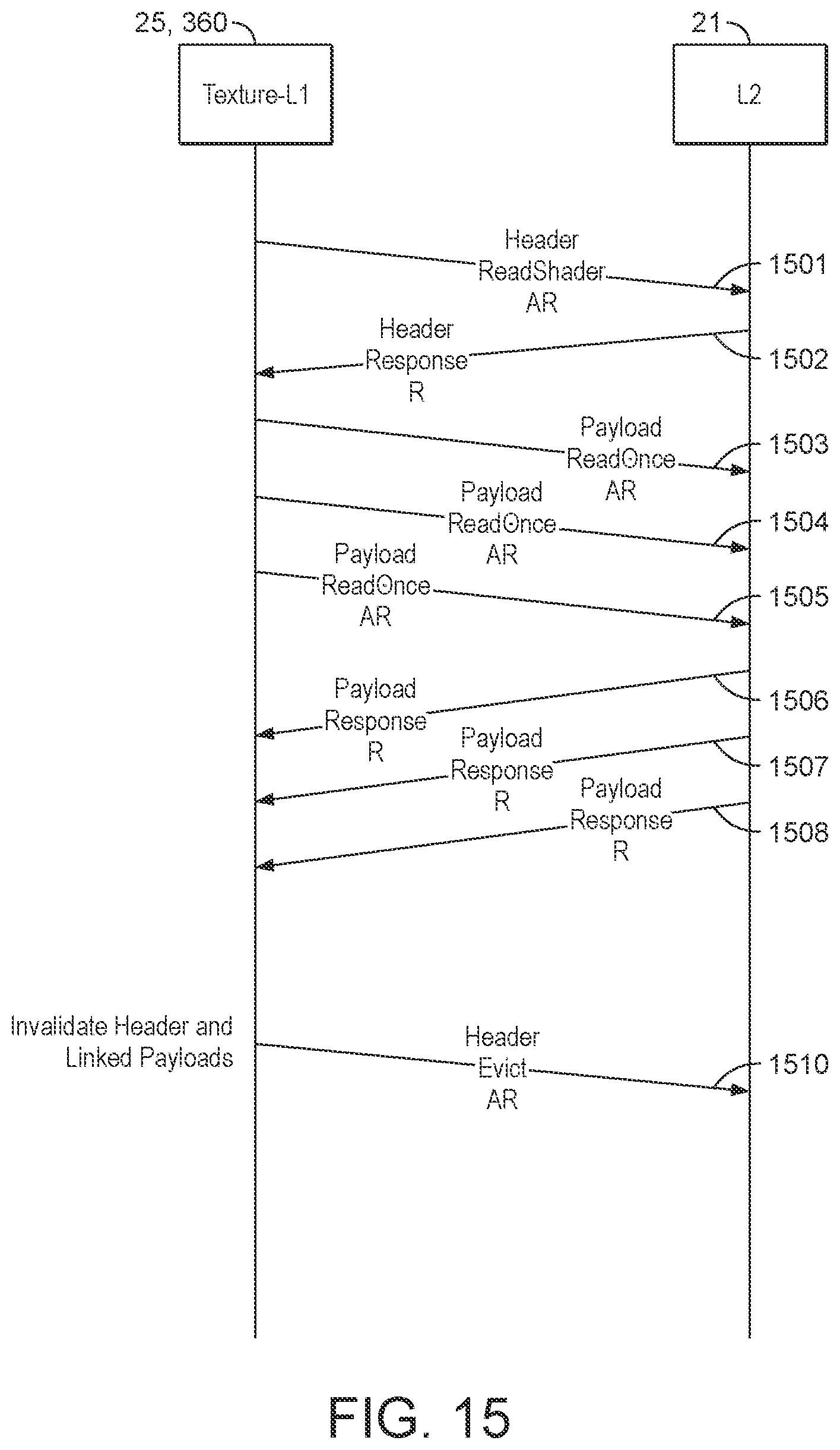 Patent US12306764 Figure 14 – Cache systems with age-based eviction