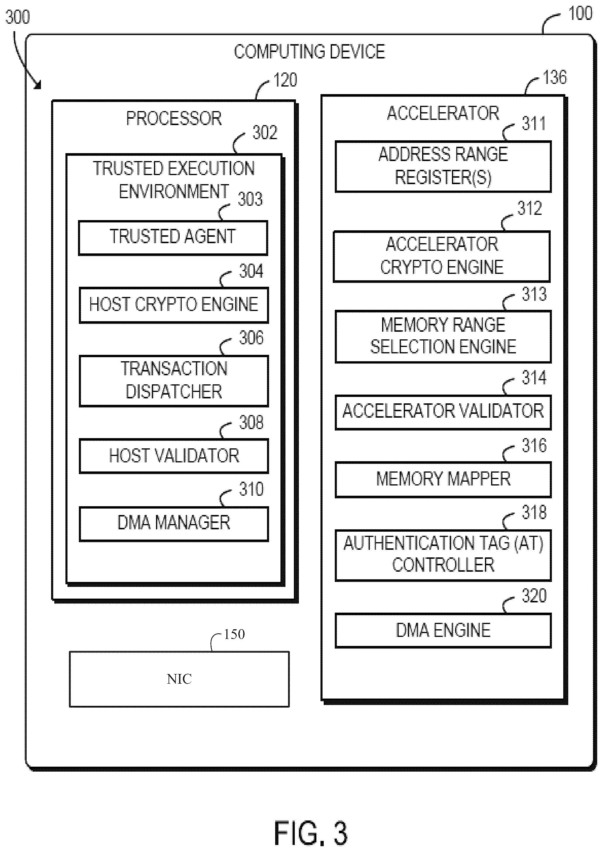 Patent US12306767 Figure 2 – Data transfer encryption mechanism