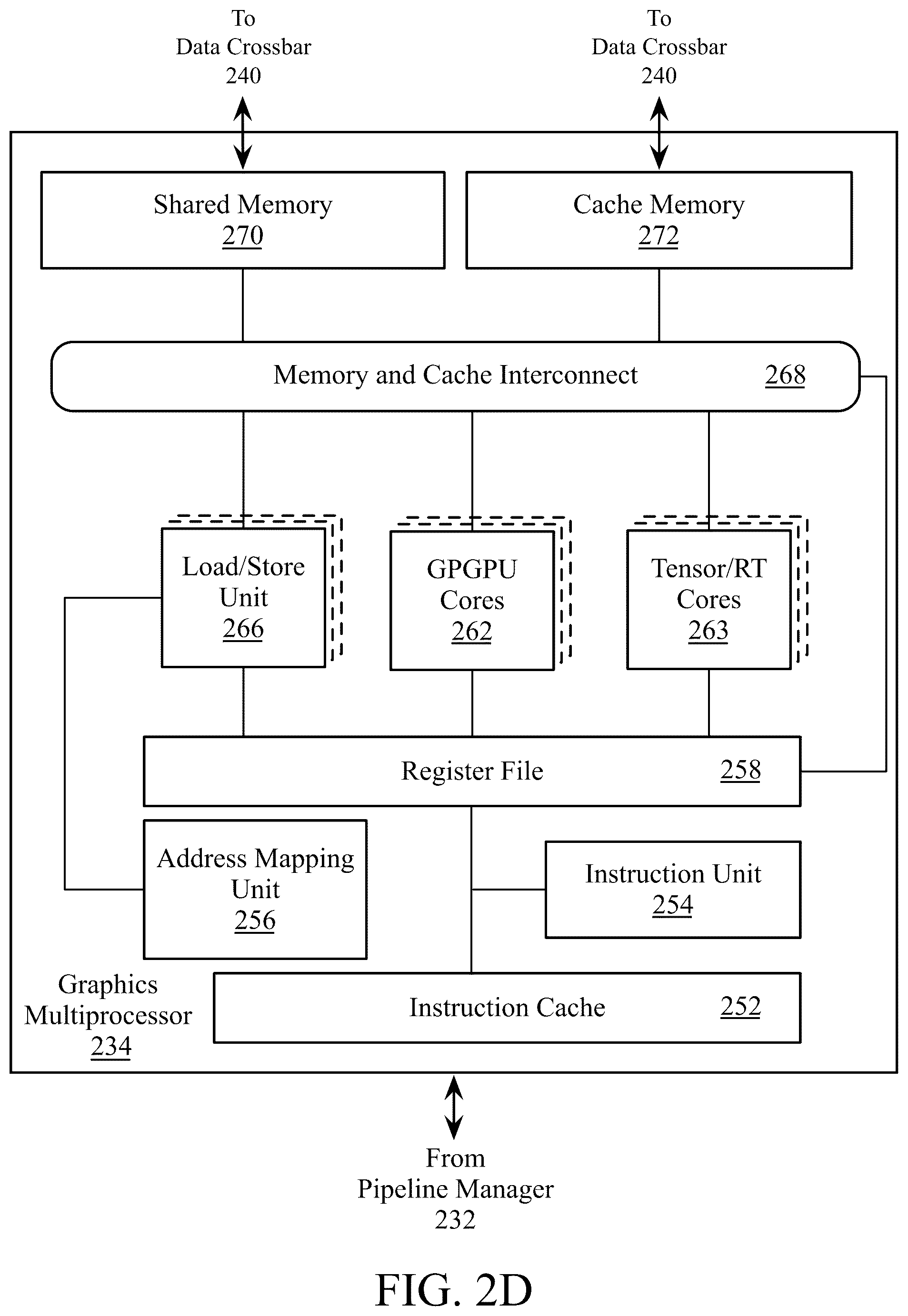 Patent US12306771 Figure 5 – Efficient data sharing for graphics data processing operations