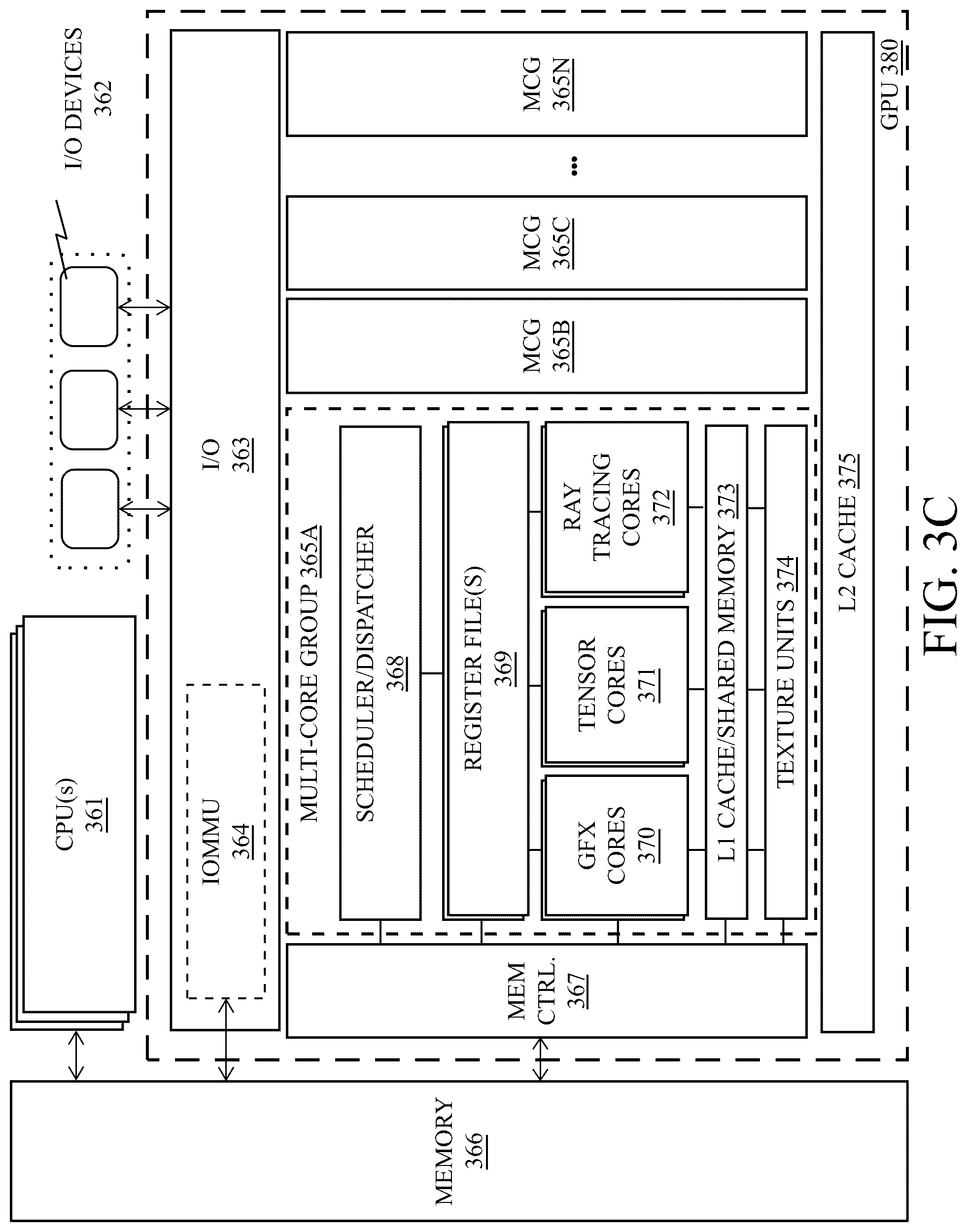 Patent US12306771 Figure 8 – Efficient data sharing for graphics data processing operations