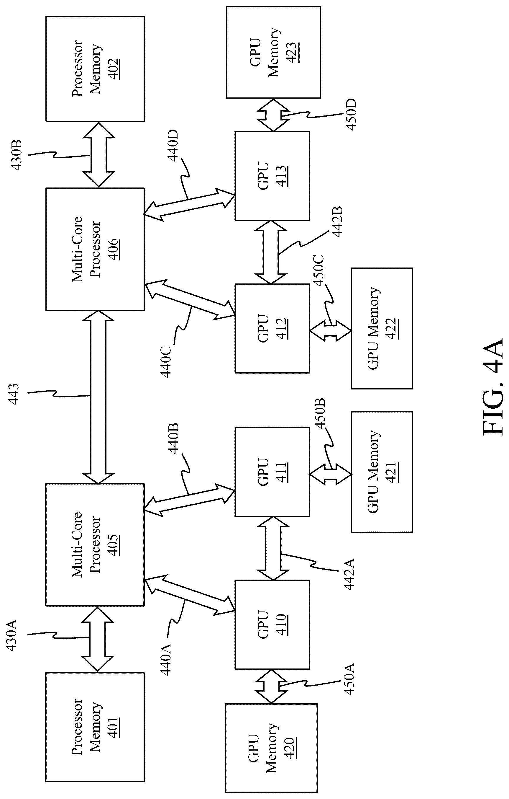 Patent US12306771 Figure 9 – Efficient data sharing for graphics data processing operations