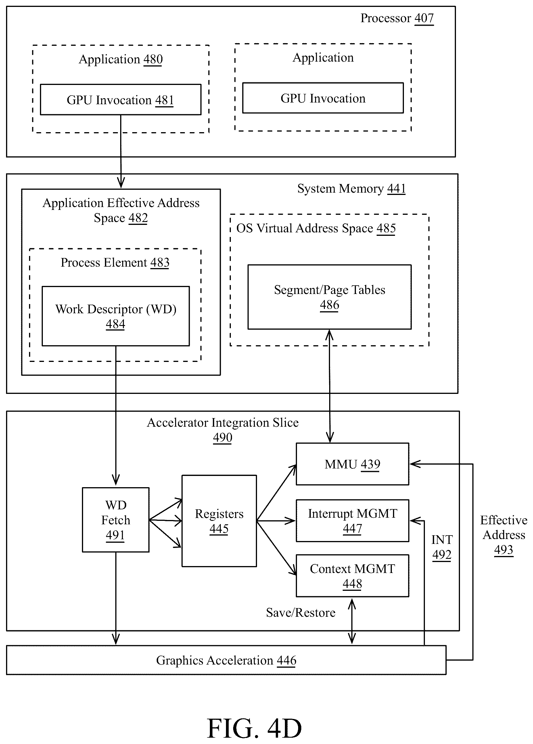 Patent US12306771 Figure 12 – Efficient data sharing for graphics data processing operations