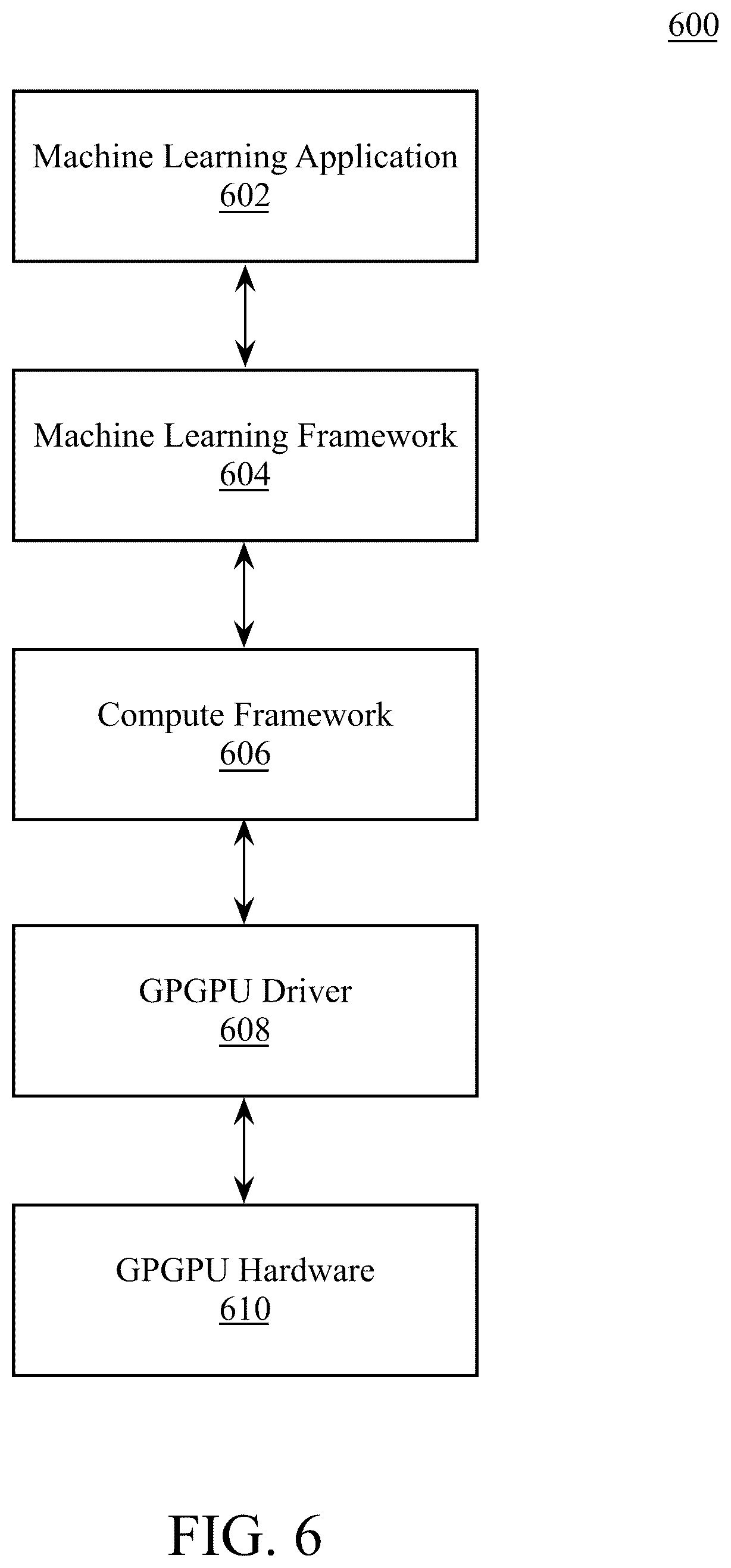 Patent US12306771 Figure 16 – Efficient data sharing for graphics data processing operations