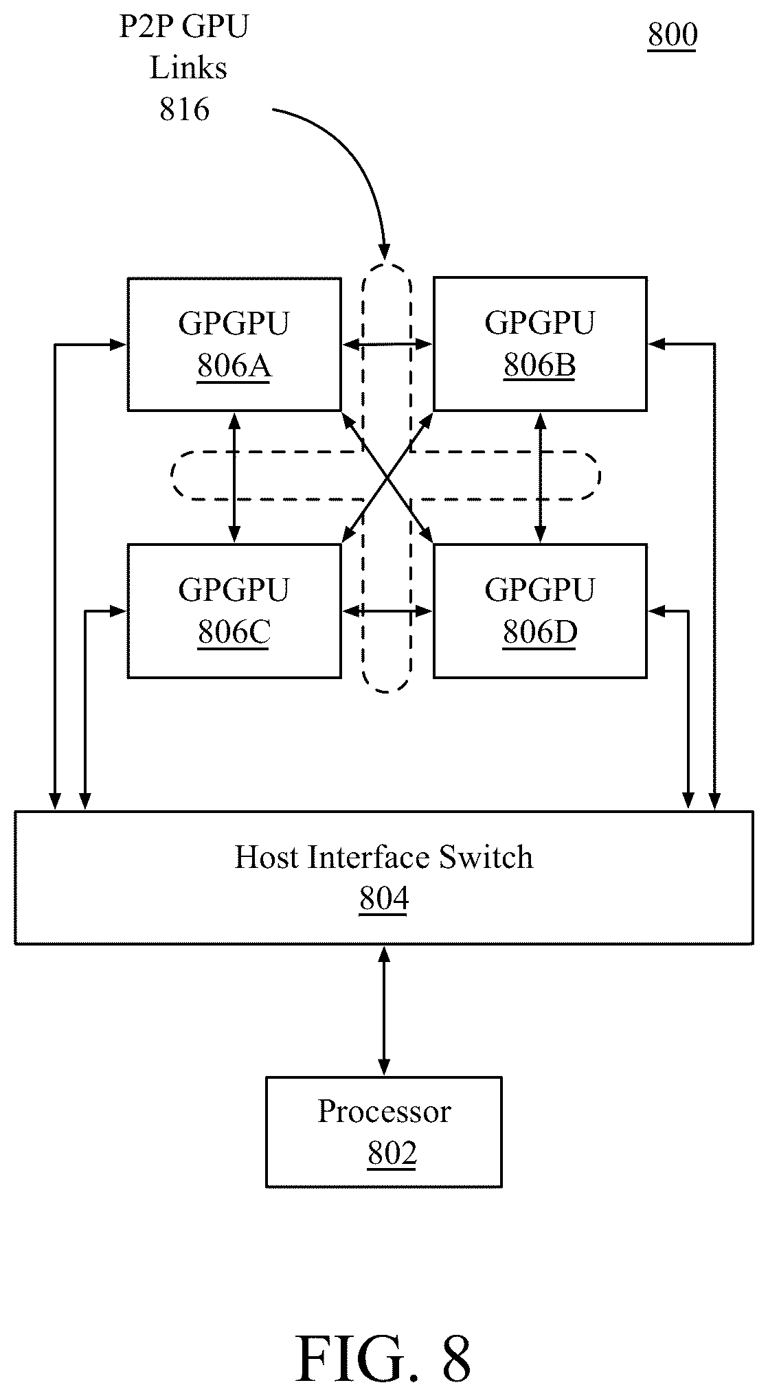 Patent US12306771 Figure 18 – Efficient data sharing for graphics data processing operations