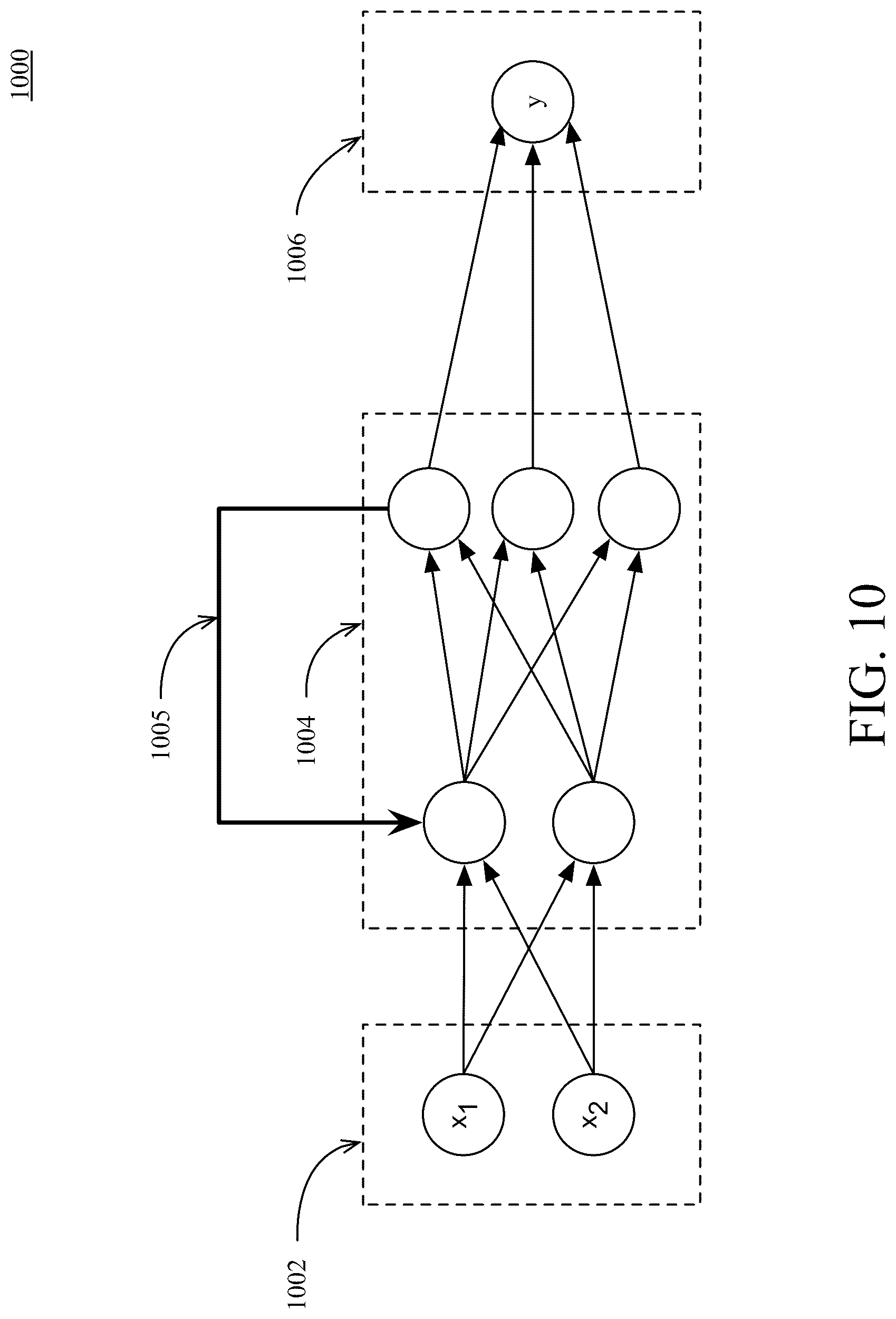 Patent US12306771 Figure 20 – Efficient data sharing for graphics data processing operations