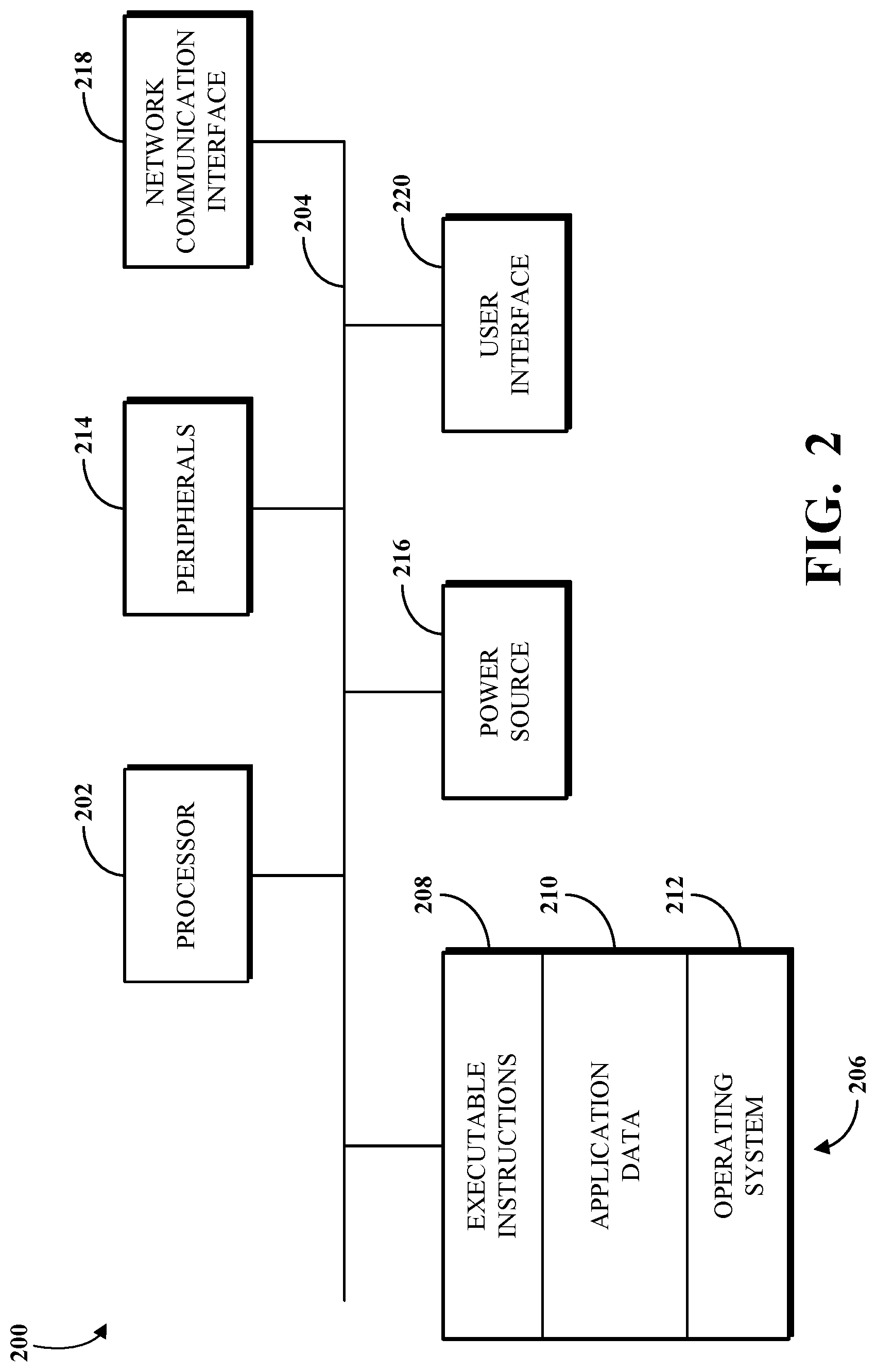 Patent US12306772 Figure 2 – Orderability of operations
