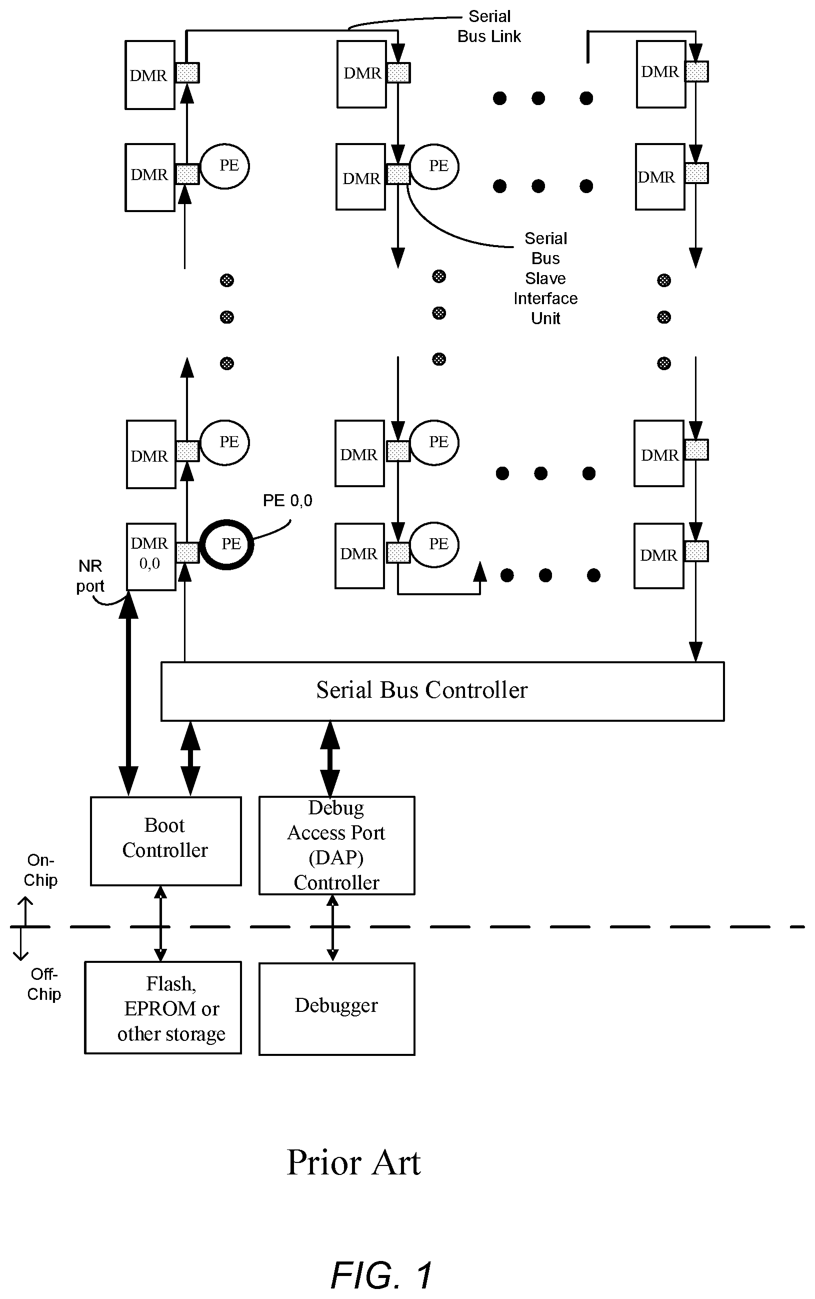 Patent US12306773 Figure 1 – Multiprocessor system with improved secondary interconnection network