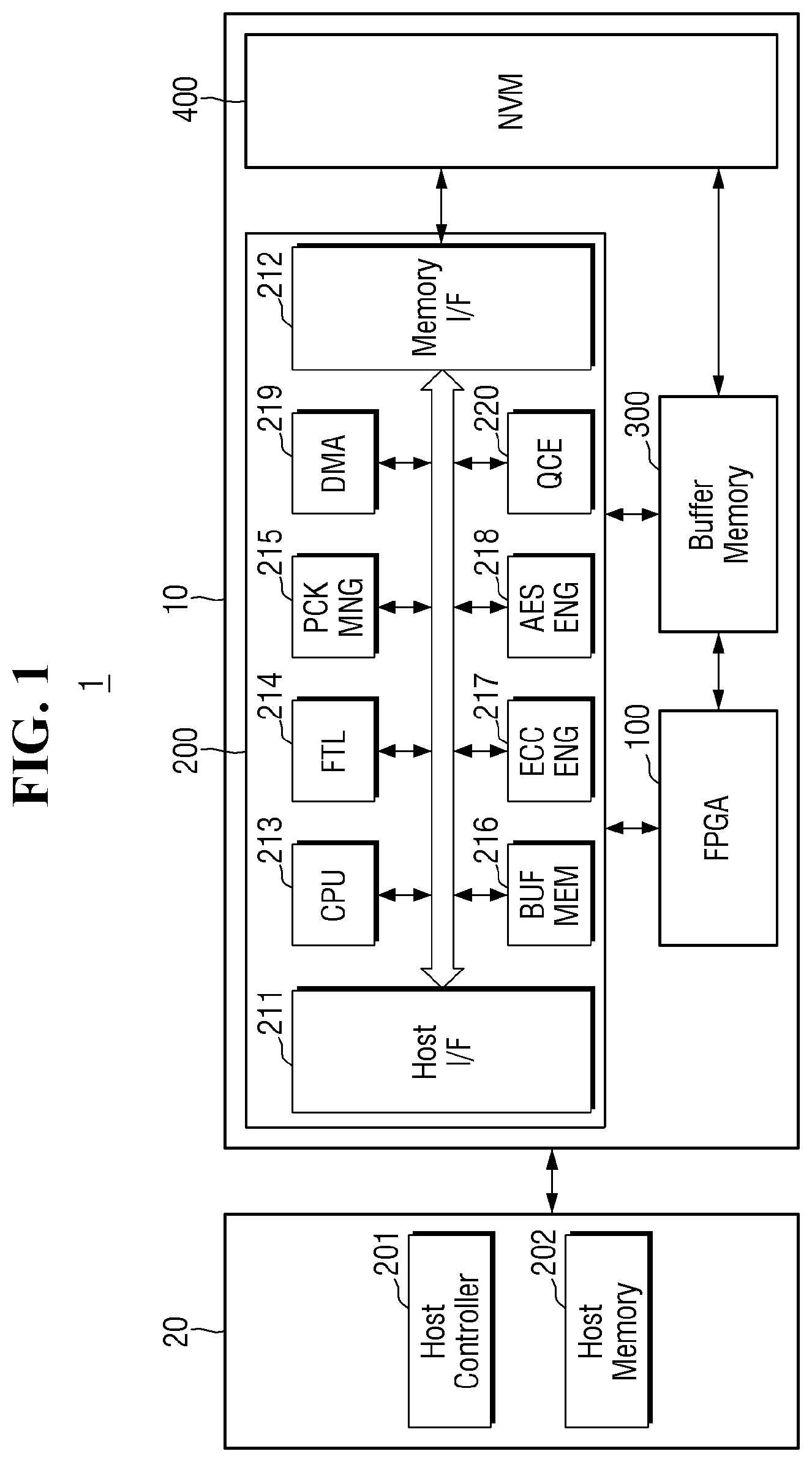 Patent US12306774 — Computational storage device and method of operating the same — Figure 1