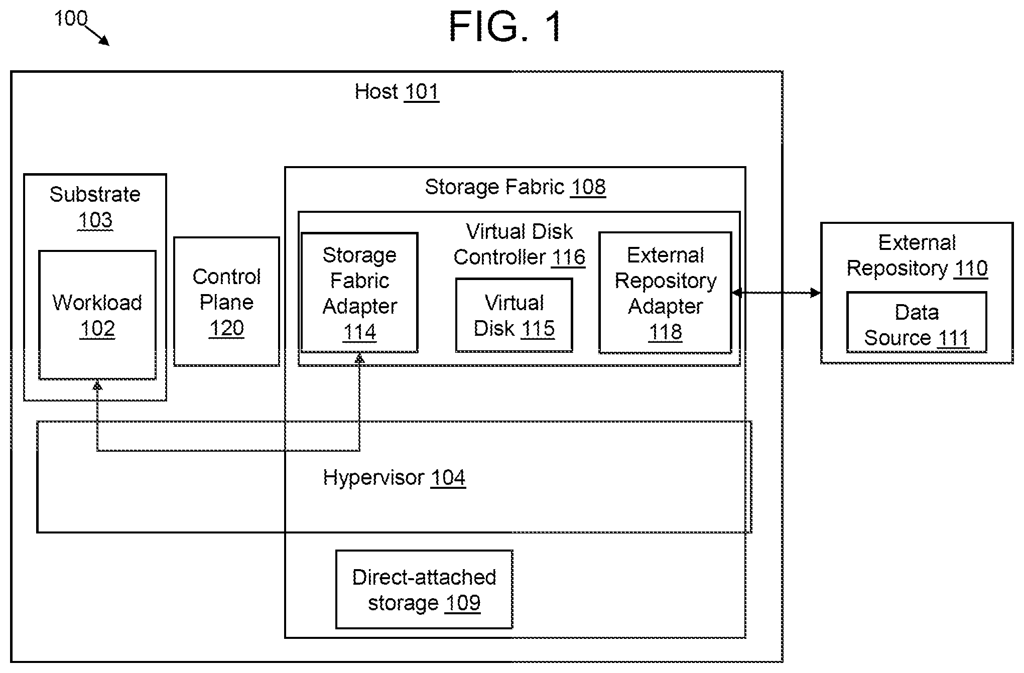 Patent US12306775 — Instant recovery as an enabler for uninhibited mobility between primary storage and secondary storage — Figure 1