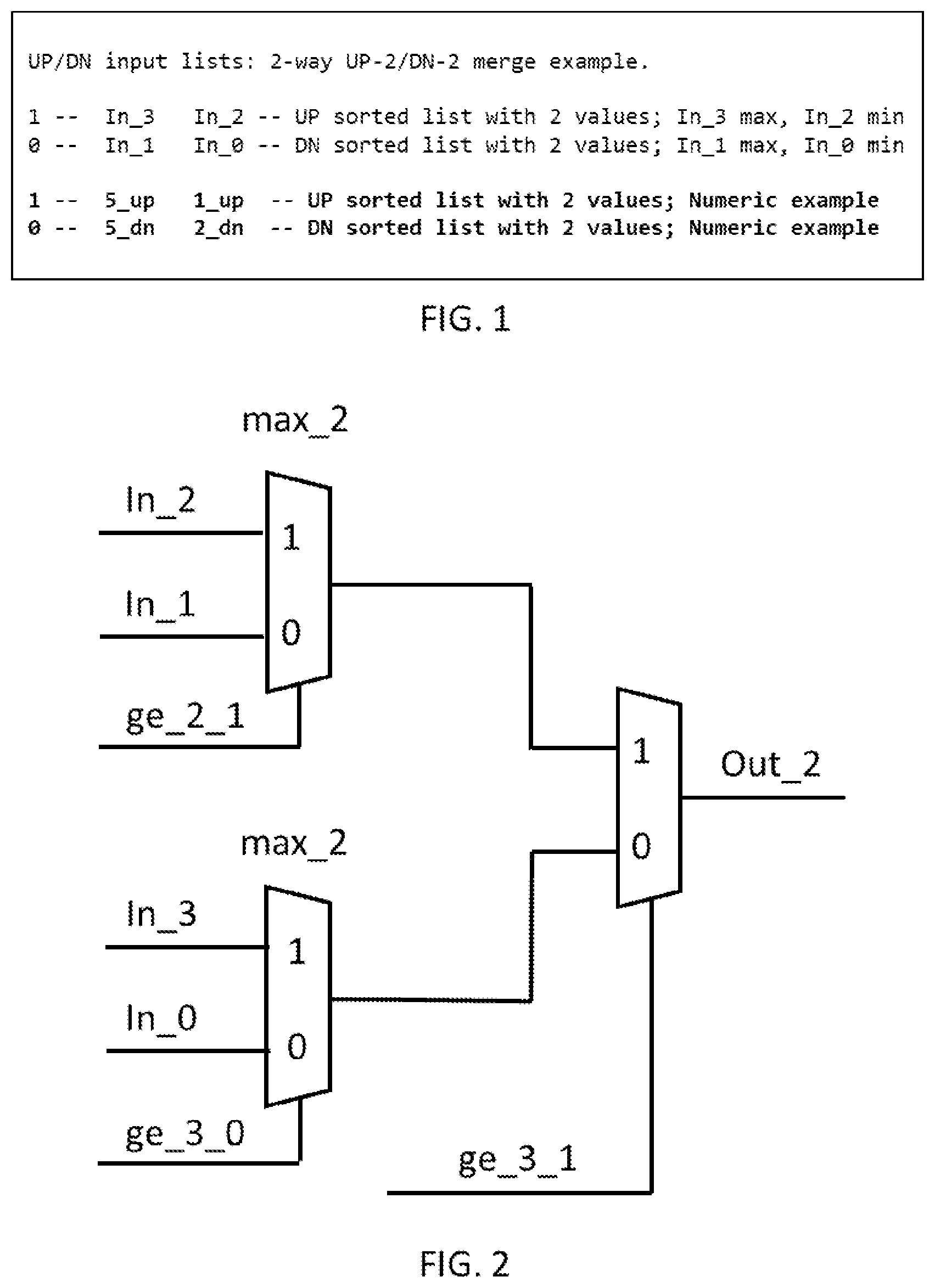 Patent US12306776 — Single-stage merge sorting method and apparatus — Figure 1
