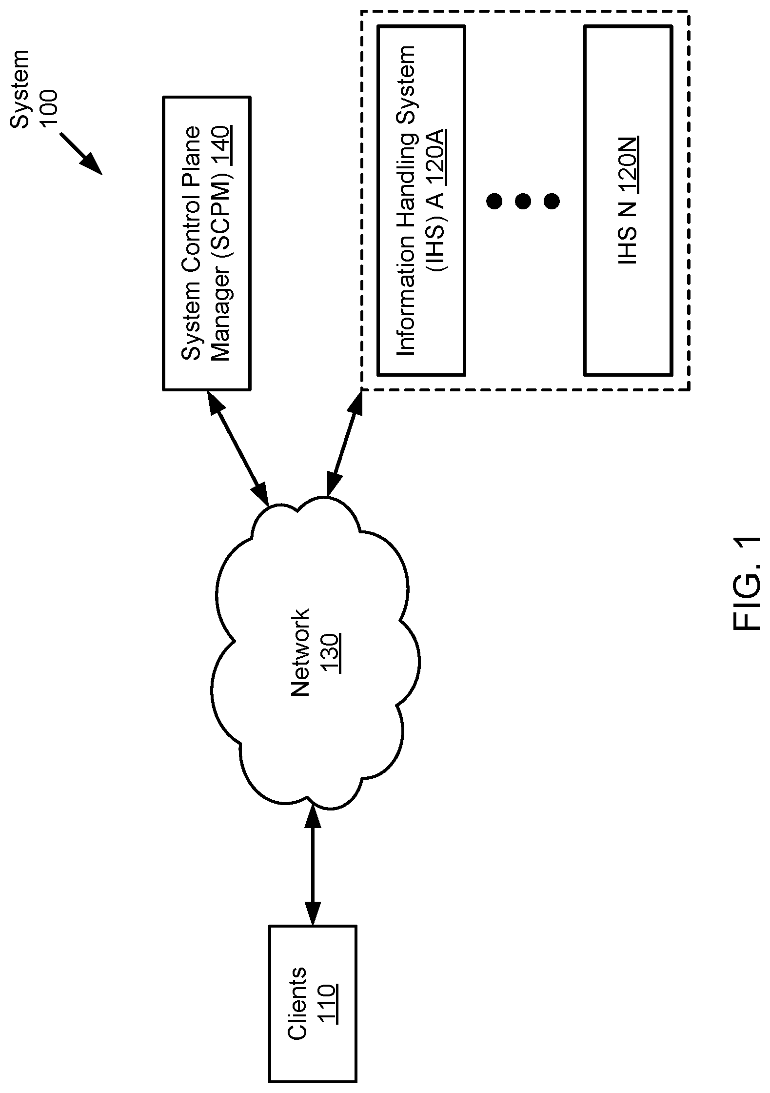 Patent US12306778 — Method and system for extending SDXI to include IP addresses — Figure 1