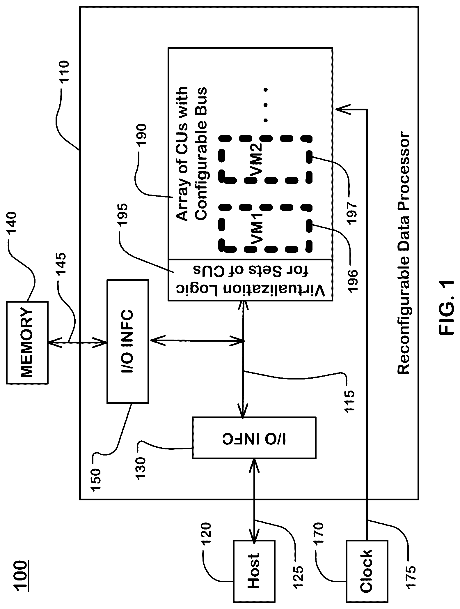Patent US12306783 — Top level network and array level network for reconfigurable data processors — Figure 1