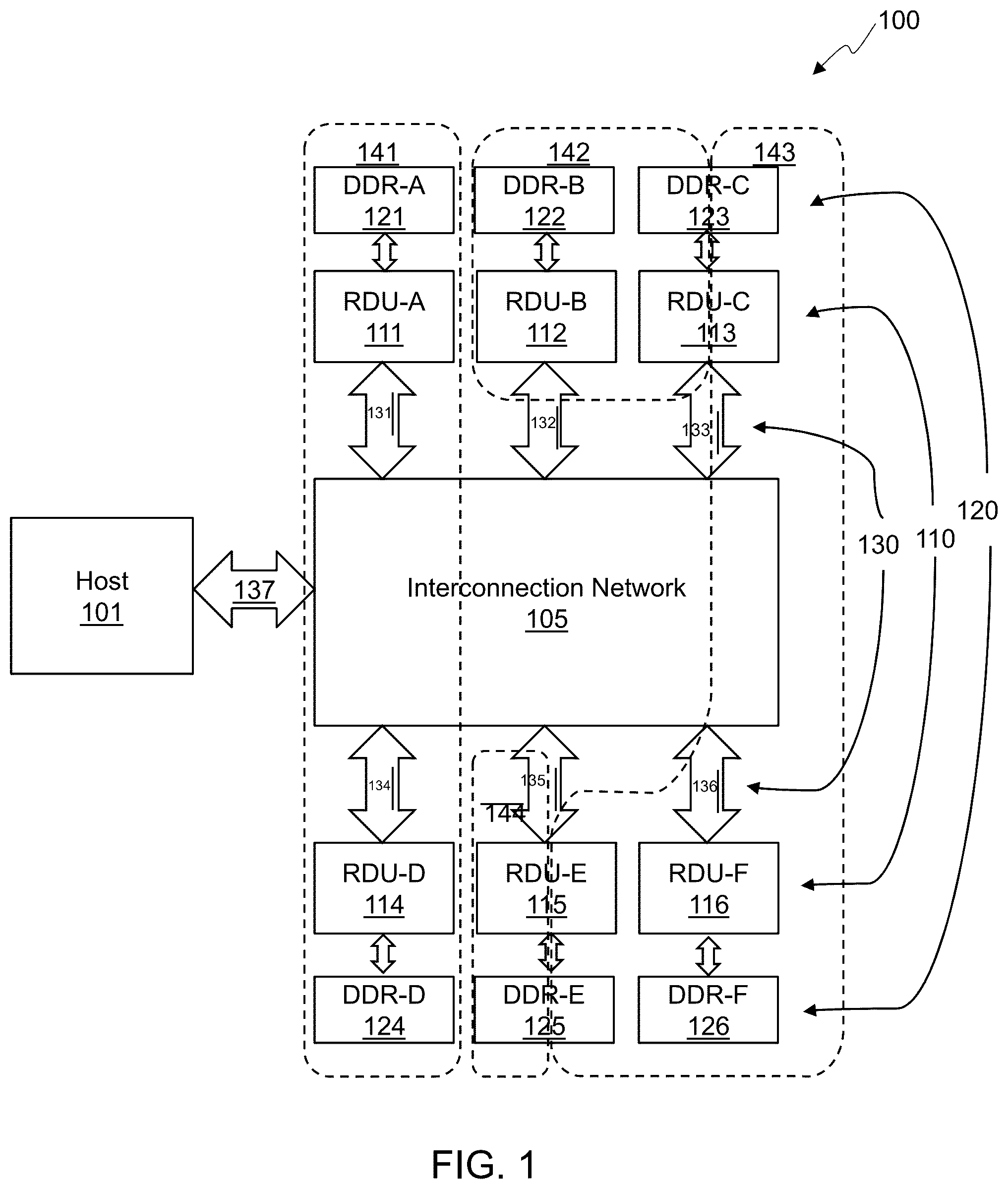 Patent US12306788 — Reconfigurable dataflow unit with streaming write functionality — Figure 1