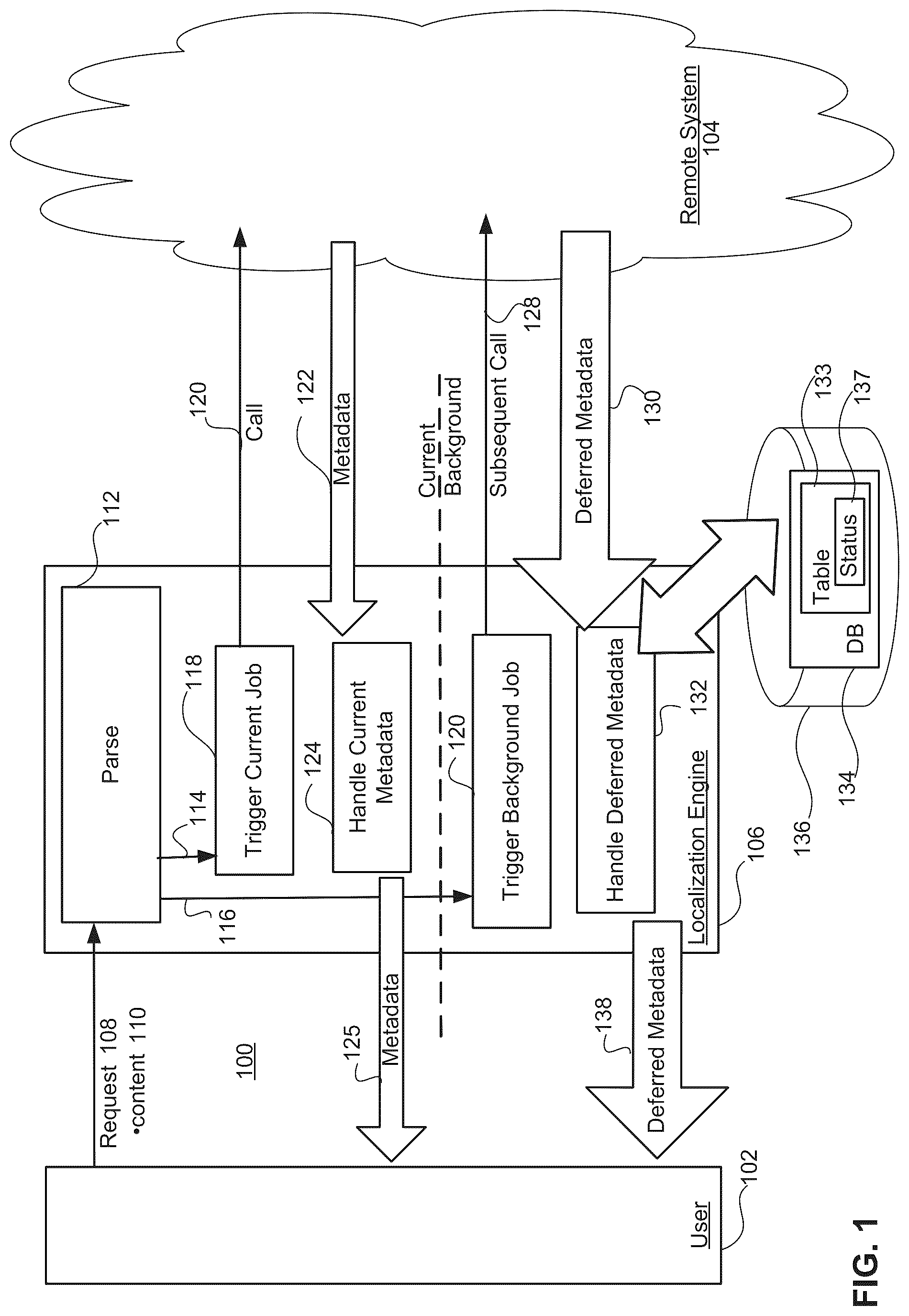 Patent US12306795 — Efficient localized metadata handling — Figure 1