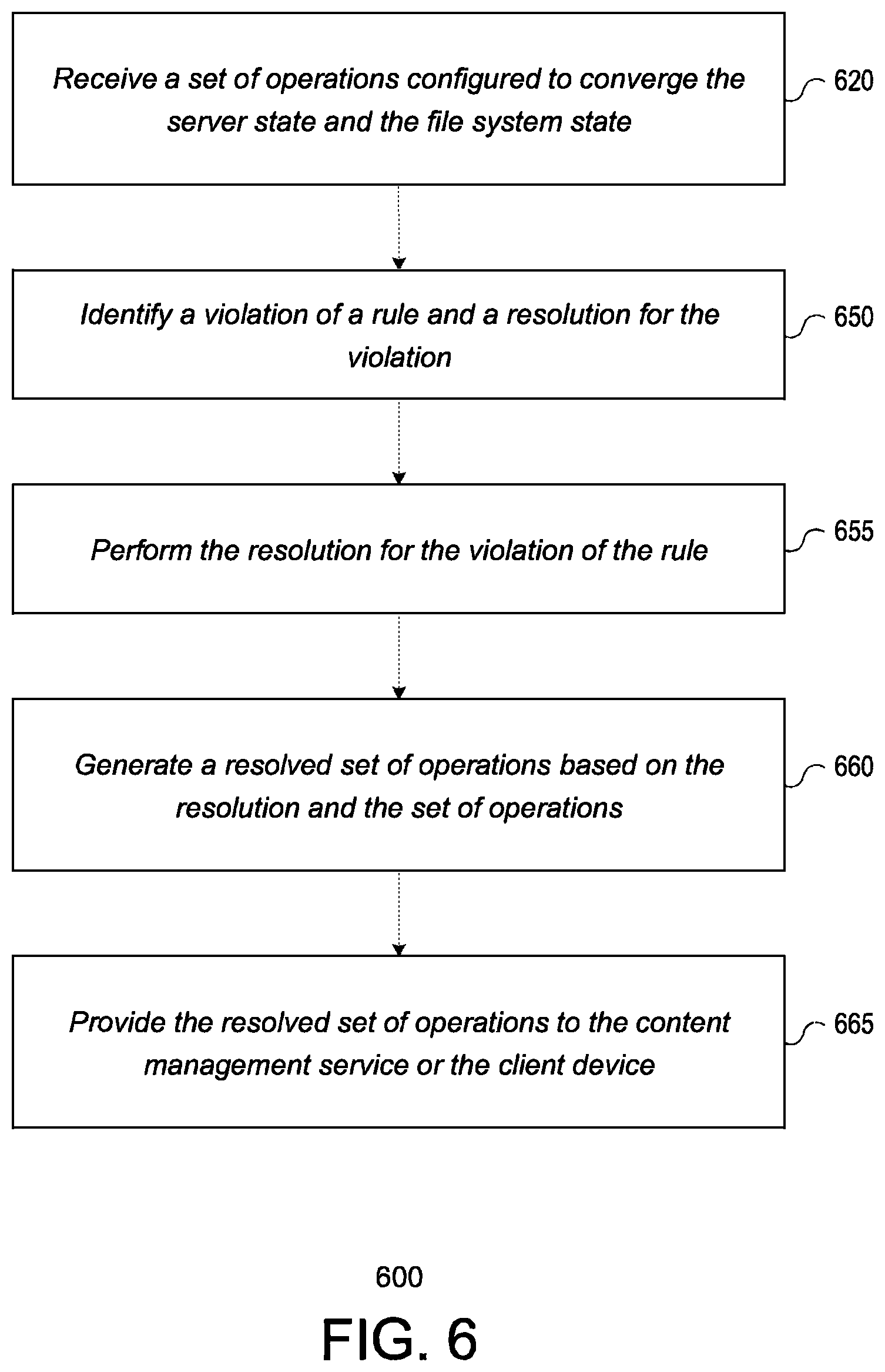 Patent US12306800 Figure 6 – Multi-root content management system