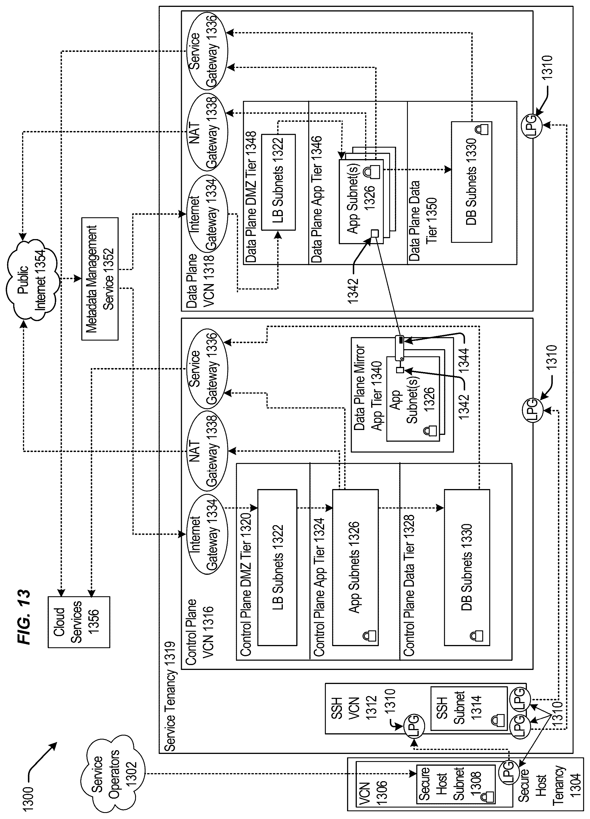 Patent US12306801 Figure 13 – Scalable and secure cross region and optimized file system delta transfer for cloud scale